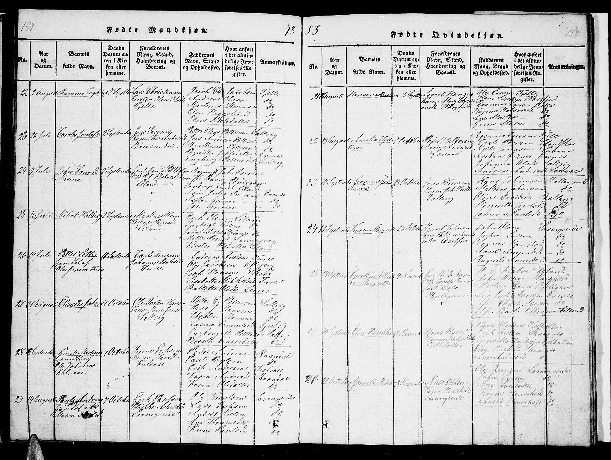 Ministerialprotokoller, klokkerbøker og fødselsregistre - Nordland, SAT/A-1459/863/L0911: Parish register (copy) no. 863C01, 1821-1858, p. 157-158