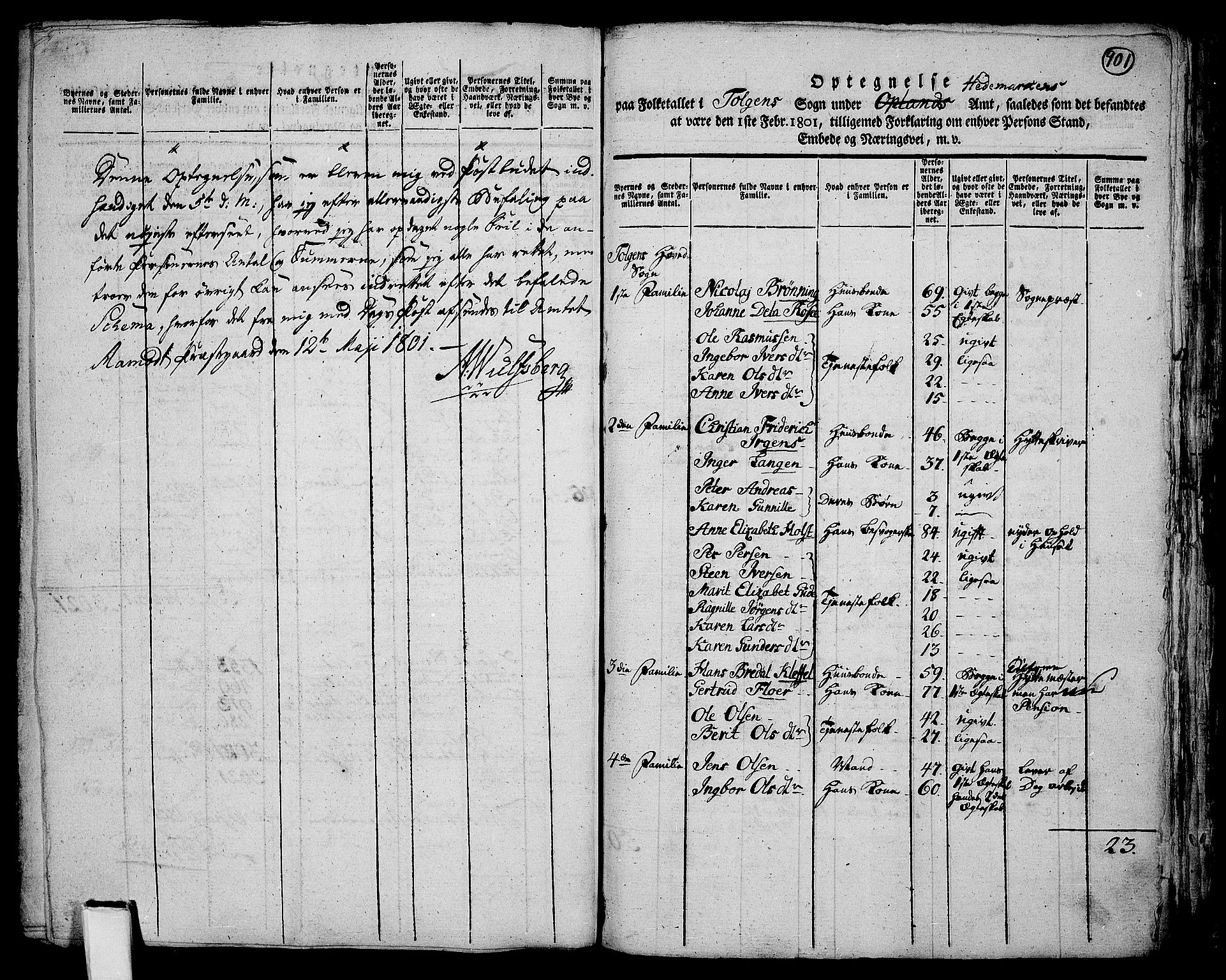 RA, 1801 census for 0436P Tolga, 1801, p. 900b-901a