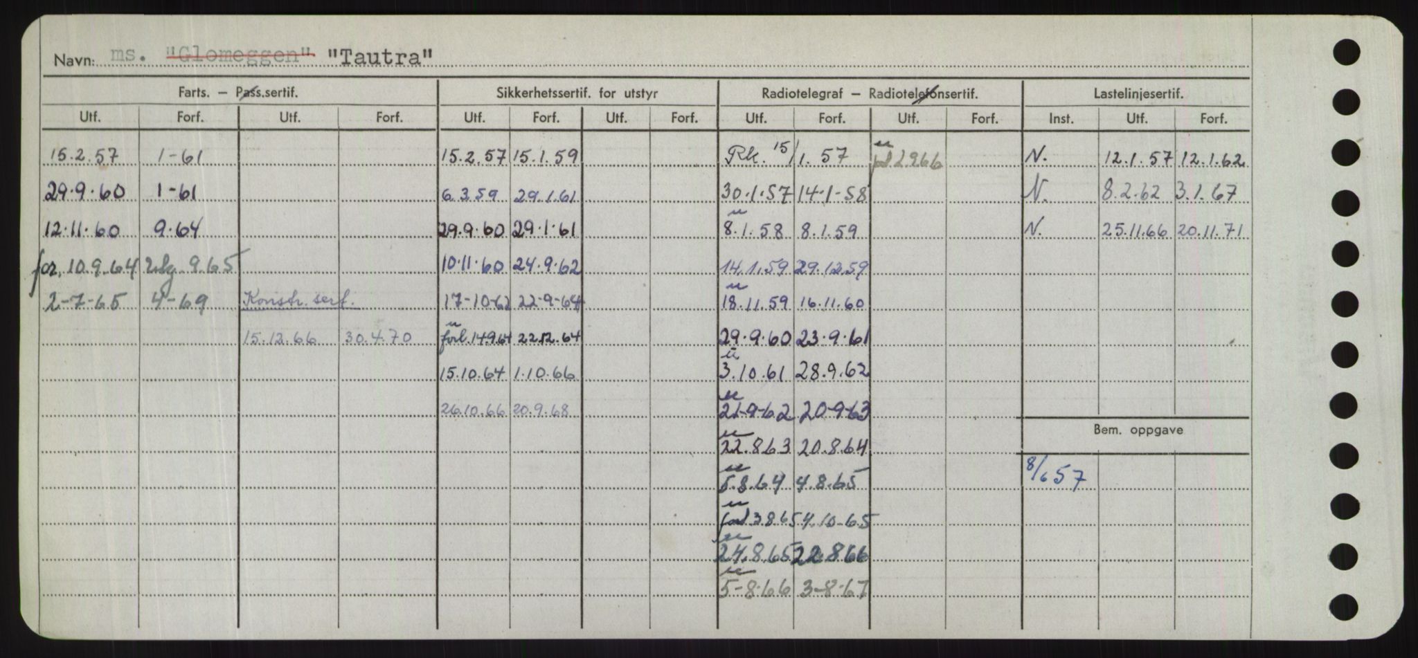 Sjøfartsdirektoratet med forløpere, Skipsmålingen, AV/RA-S-1627/H/Hd/L0038: Fartøy, T-Th, p. 282