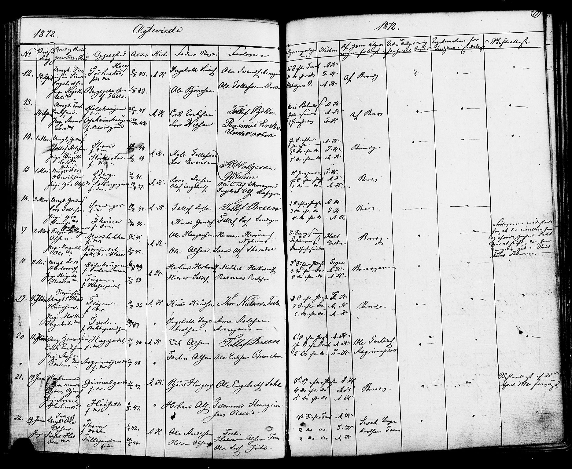 Ål kirkebøker, AV/SAKO-A-249/F/Fa/L0007: Parish register (official) no. I 7, 1865-1881, p. 199