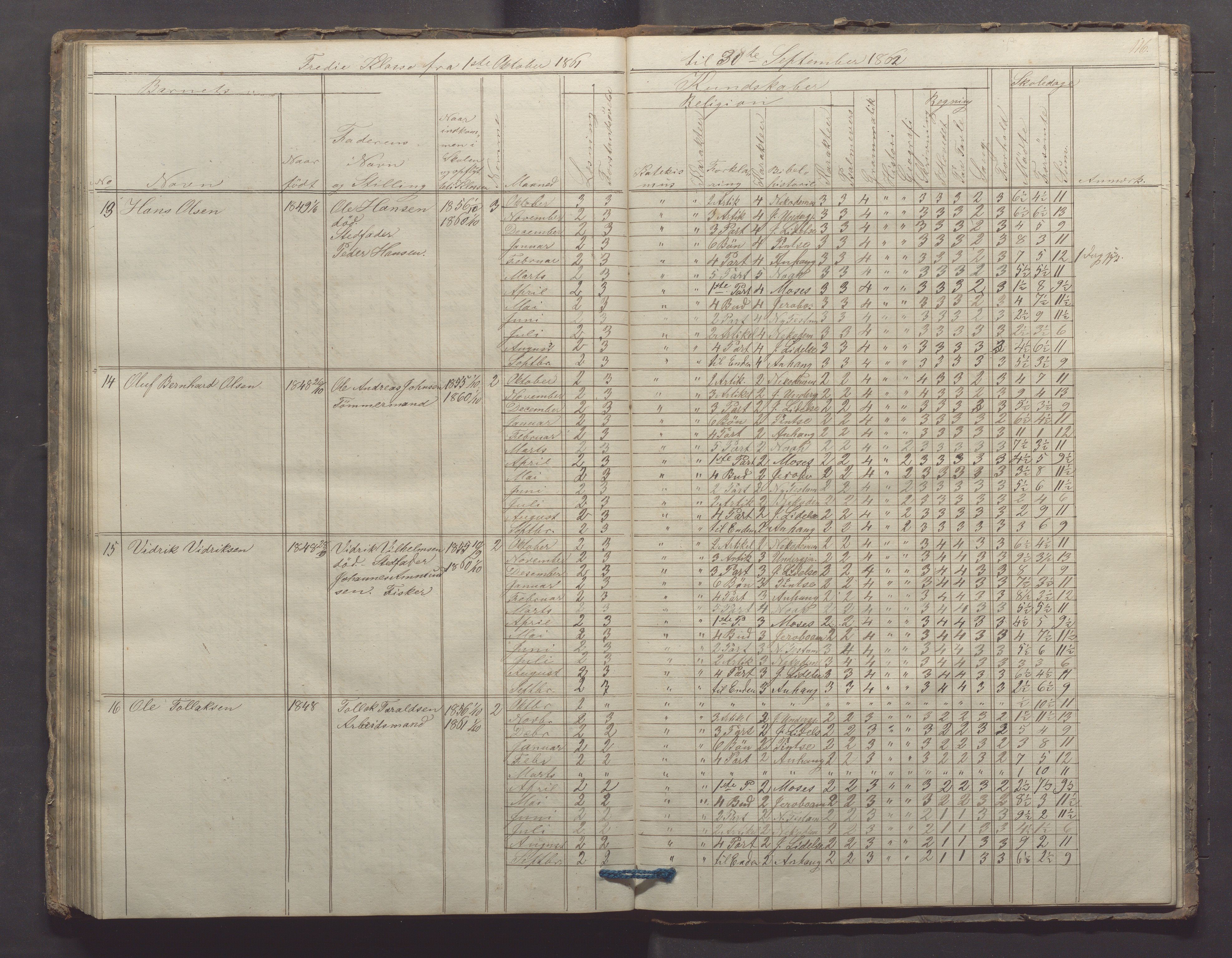 Egersund kommune (Ladested) - Egersund almueskole/folkeskole, IKAR/K-100521/H/L0006: Skoleprotokoll - Folkeskolen, 3. klasse, 1854-1862, p. 116