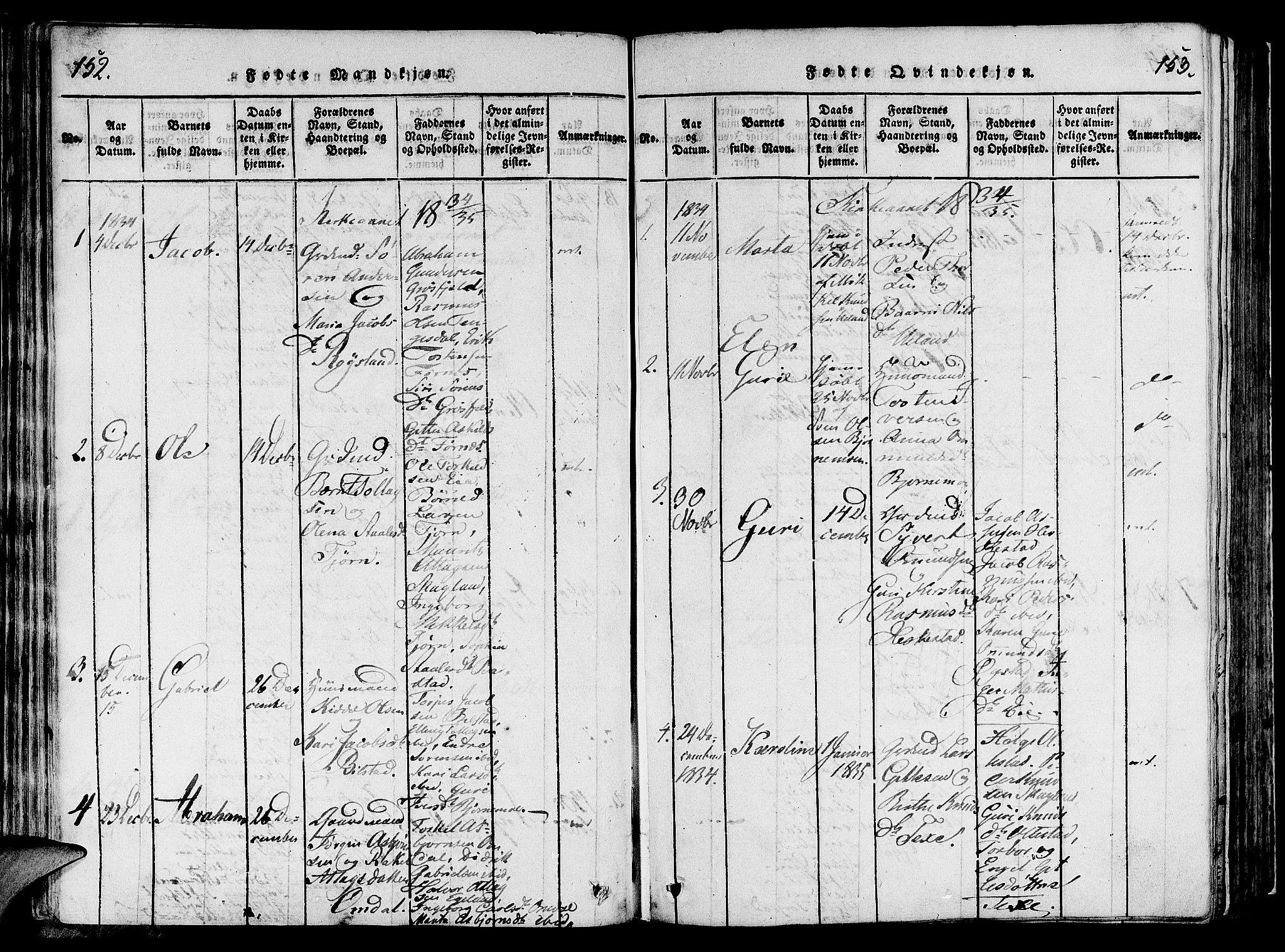 Lund sokneprestkontor, SAST/A-101809/S06/L0006: Parish register (official) no. A 6, 1816-1839, p. 152-153