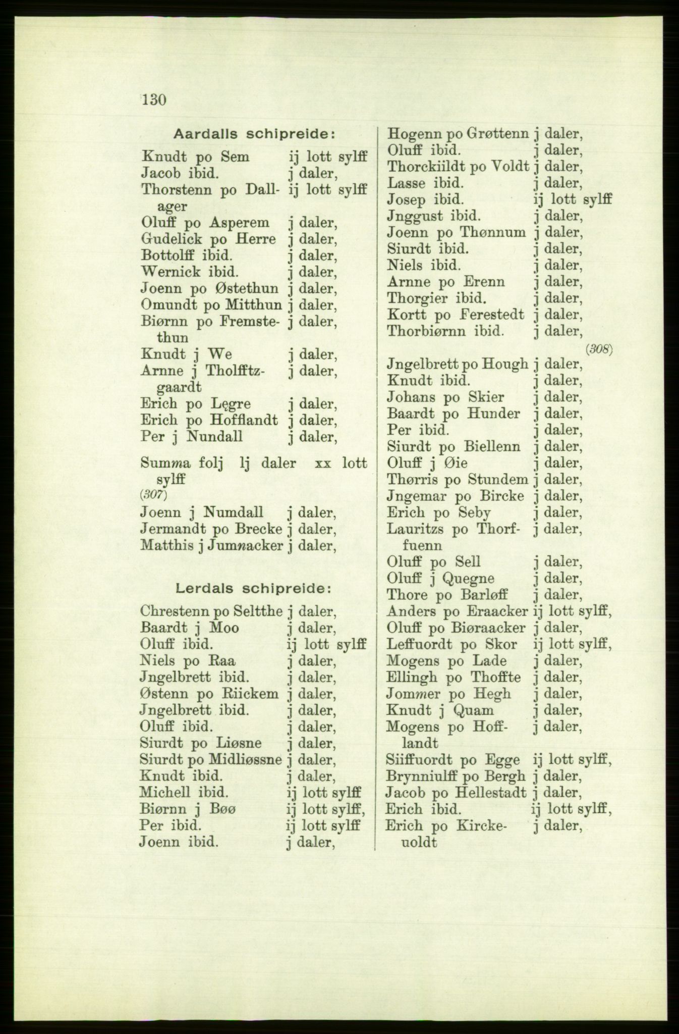 Publikasjoner utgitt av Arkivverket, PUBL/PUBL-001/C/0003: Bind 3: Skatten av Bergenhus len 1563, 1563, p. 130