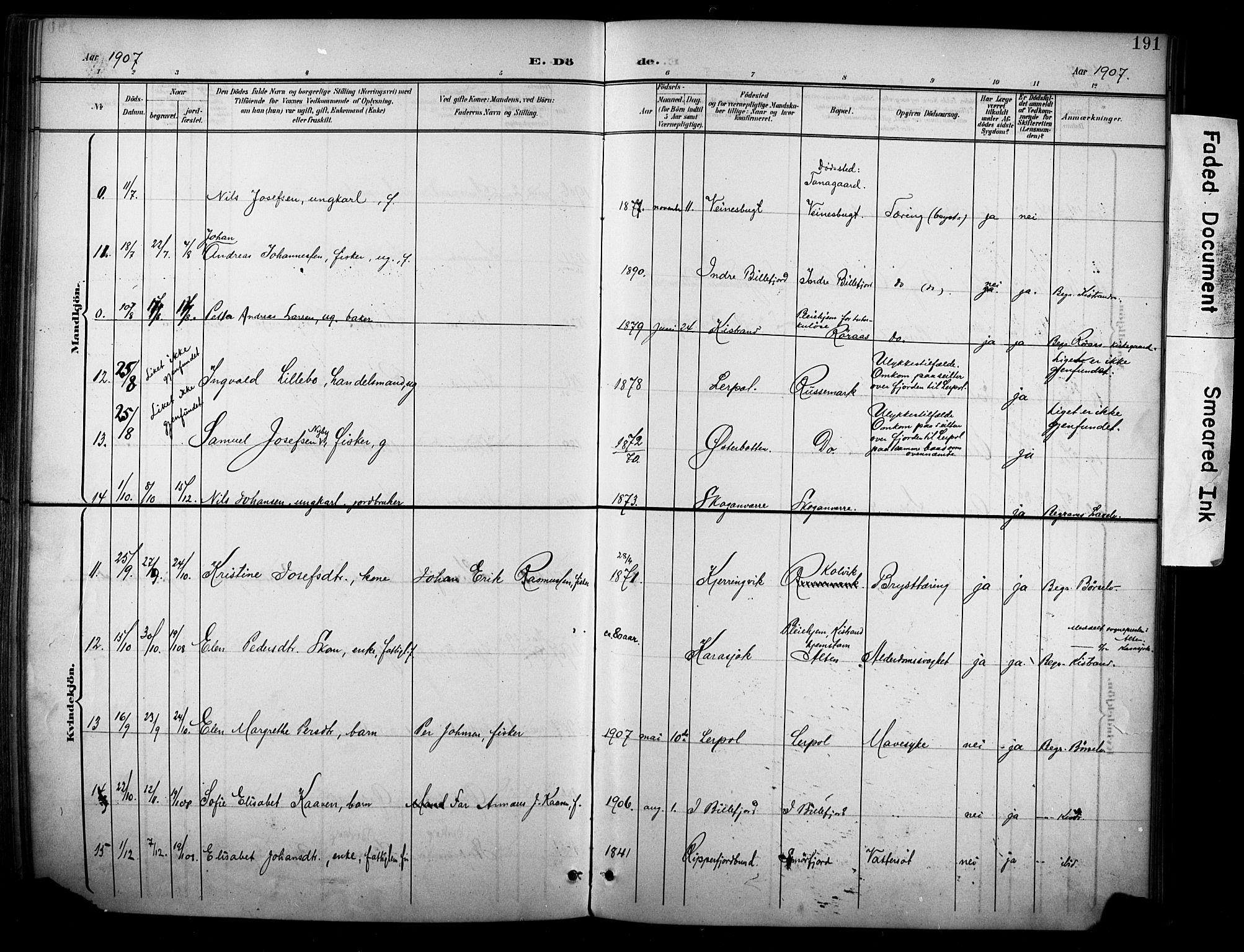 Kistrand/Porsanger sokneprestembete, AV/SATØ-S-1351/H/Ha/L0013.kirke: Parish register (official) no. 13, 1899-1907, p. 191