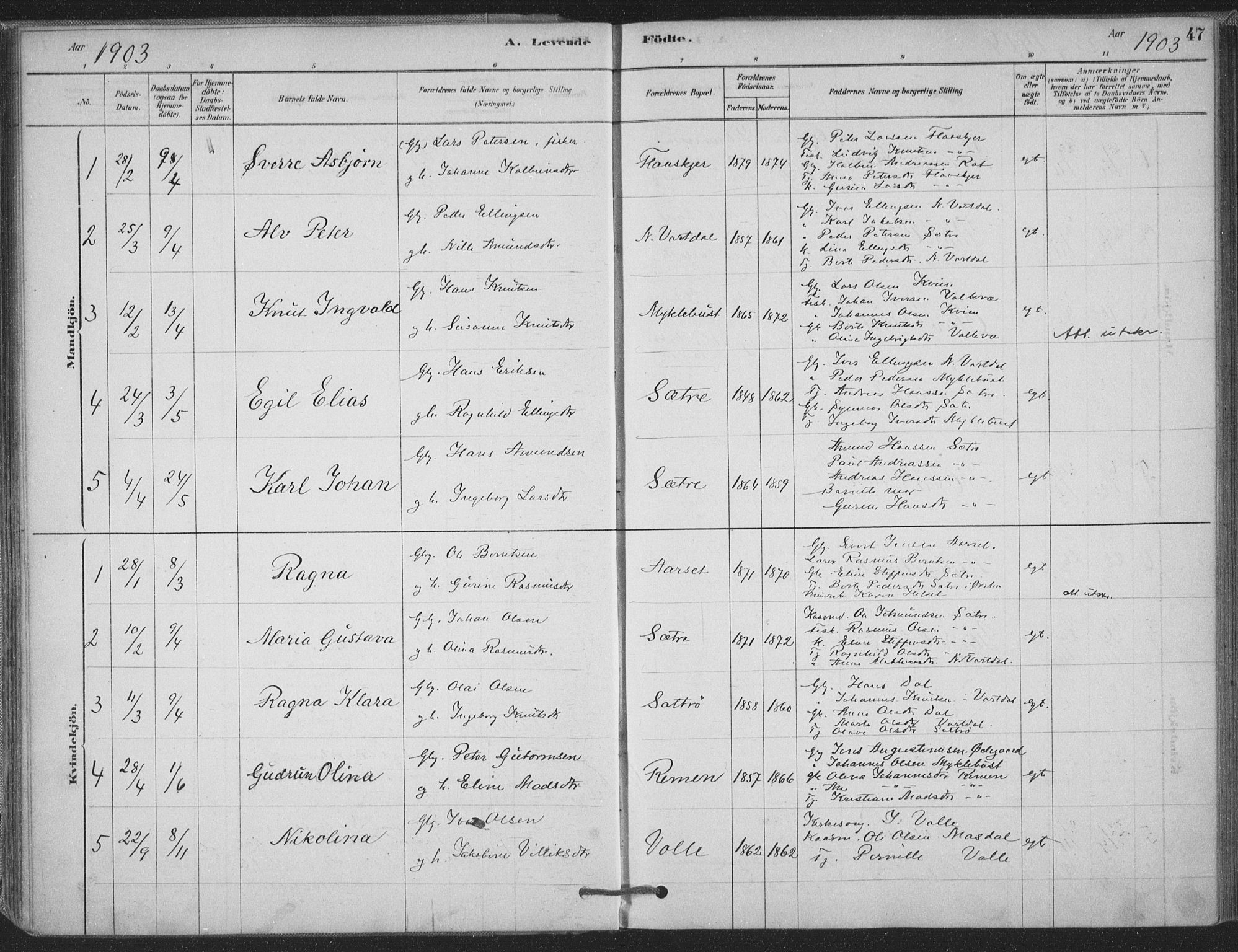 Ministerialprotokoller, klokkerbøker og fødselsregistre - Møre og Romsdal, SAT/A-1454/514/L0199: Parish register (official) no. 514A01, 1878-1912, p. 47