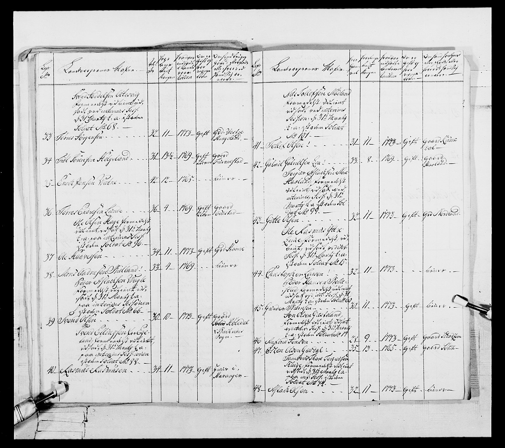 Generalitets- og kommissariatskollegiet, Det kongelige norske kommissariatskollegium, AV/RA-EA-5420/E/Eh/L0105: 2. Vesterlenske nasjonale infanteriregiment, 1766-1773, p. 312