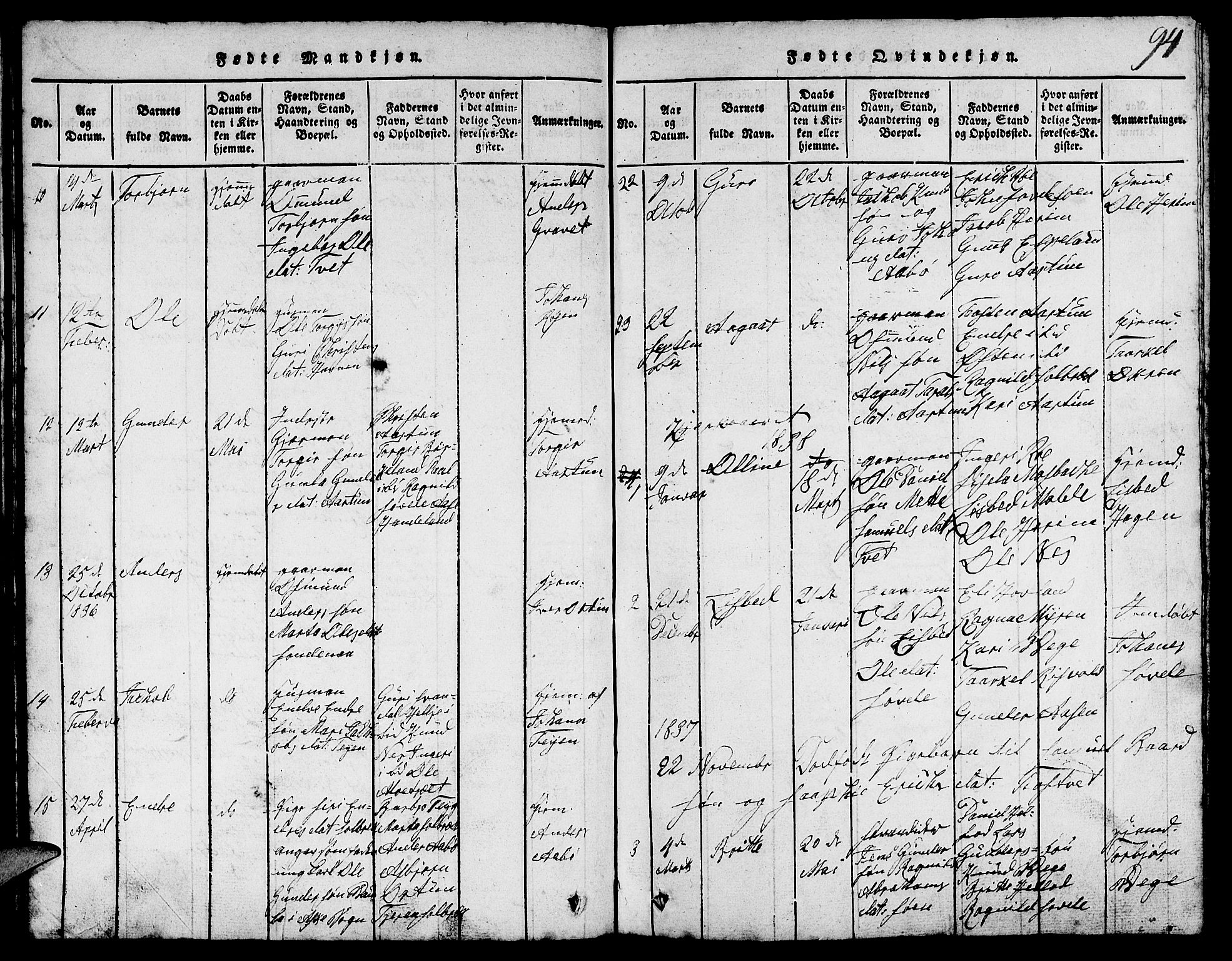 Suldal sokneprestkontor, SAST/A-101845/01/V/L0002: Parish register (copy) no. B 2, 1816-1845, p. 94