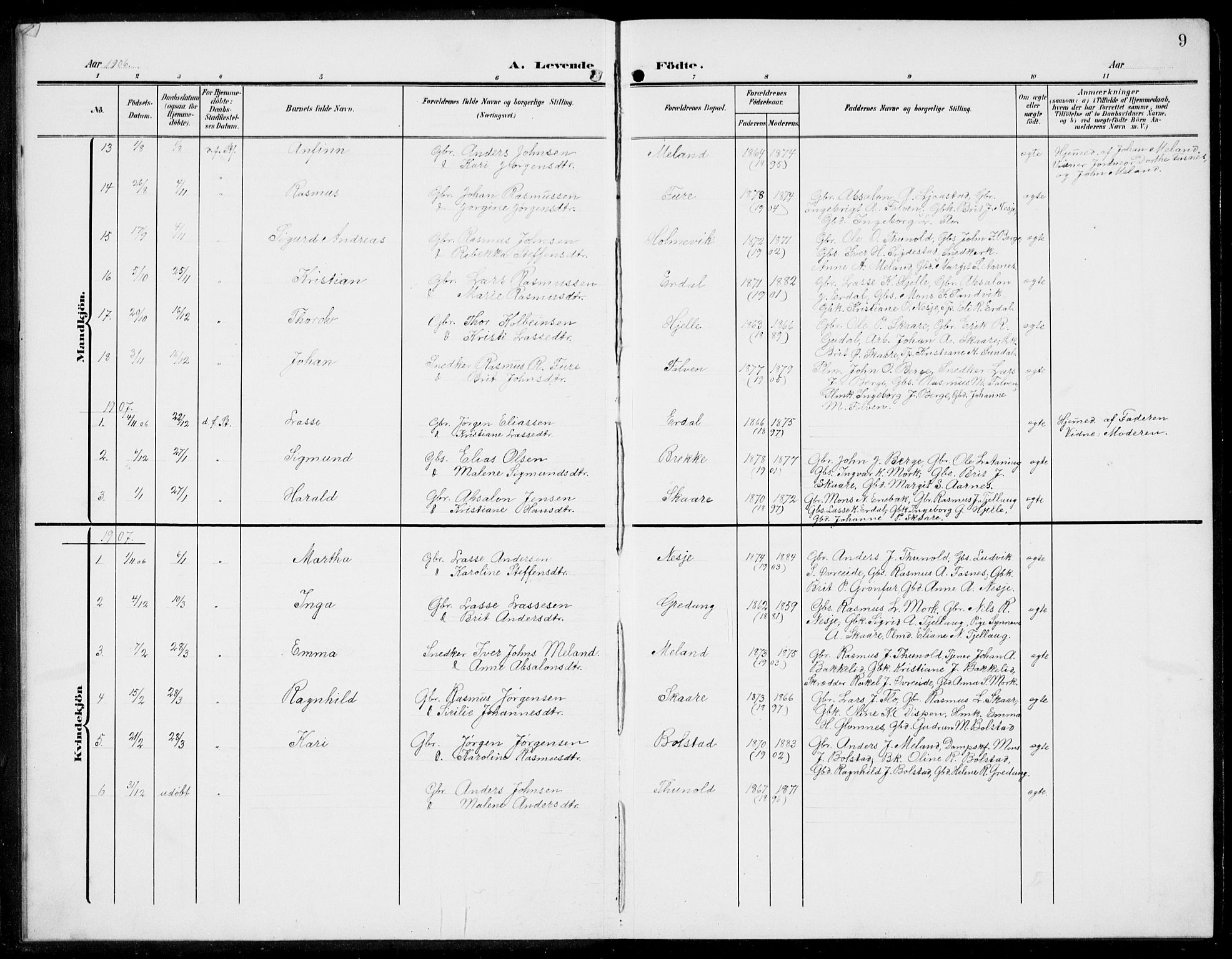 Stryn Sokneprestembete, SAB/A-82501: Parish register (copy) no. C 4, 1905-1936, p. 9