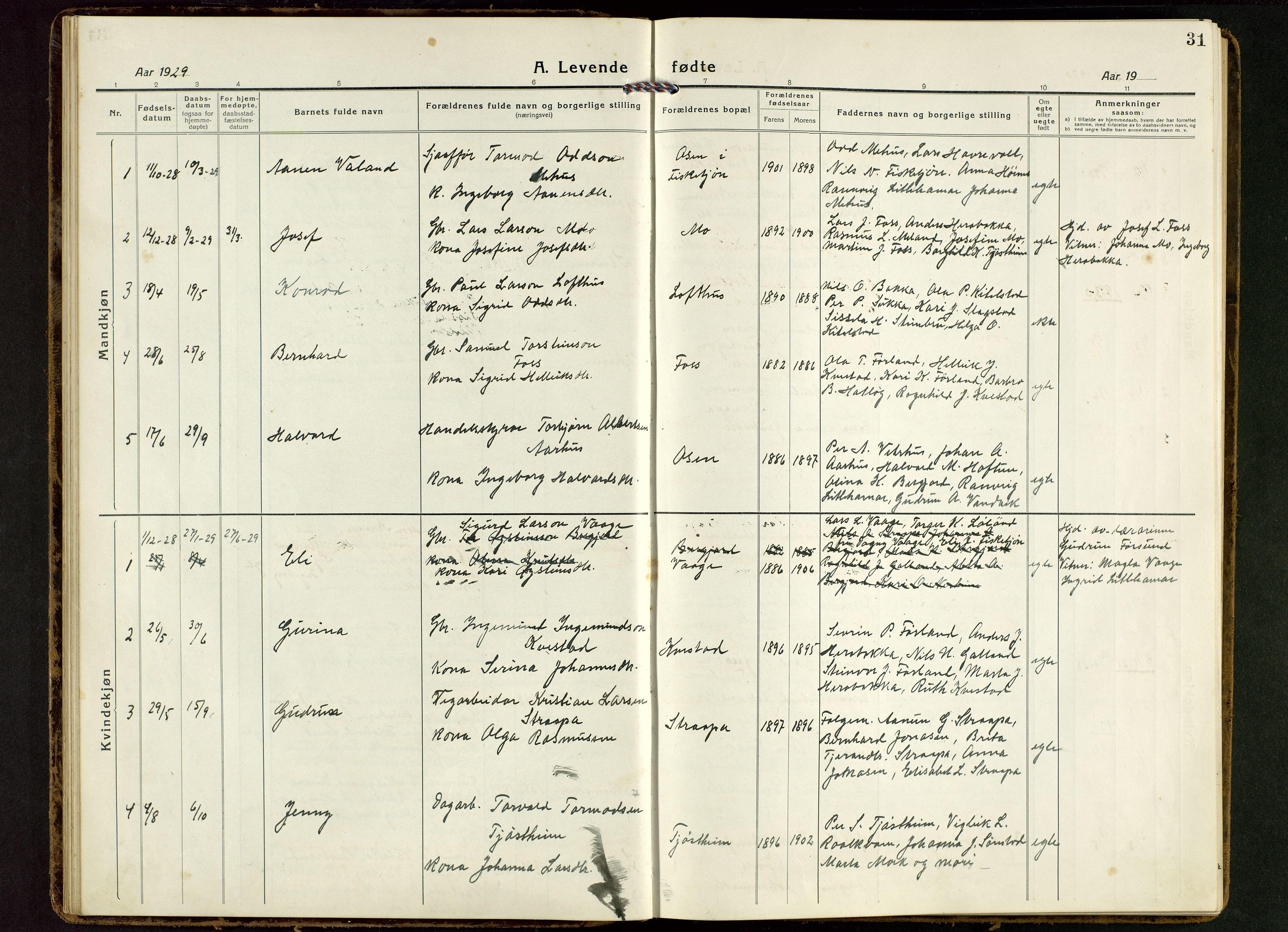 Suldal sokneprestkontor, AV/SAST-A-101845/01/V/L0007: Parish register (copy) no. B 7, 1917-1946, p. 31