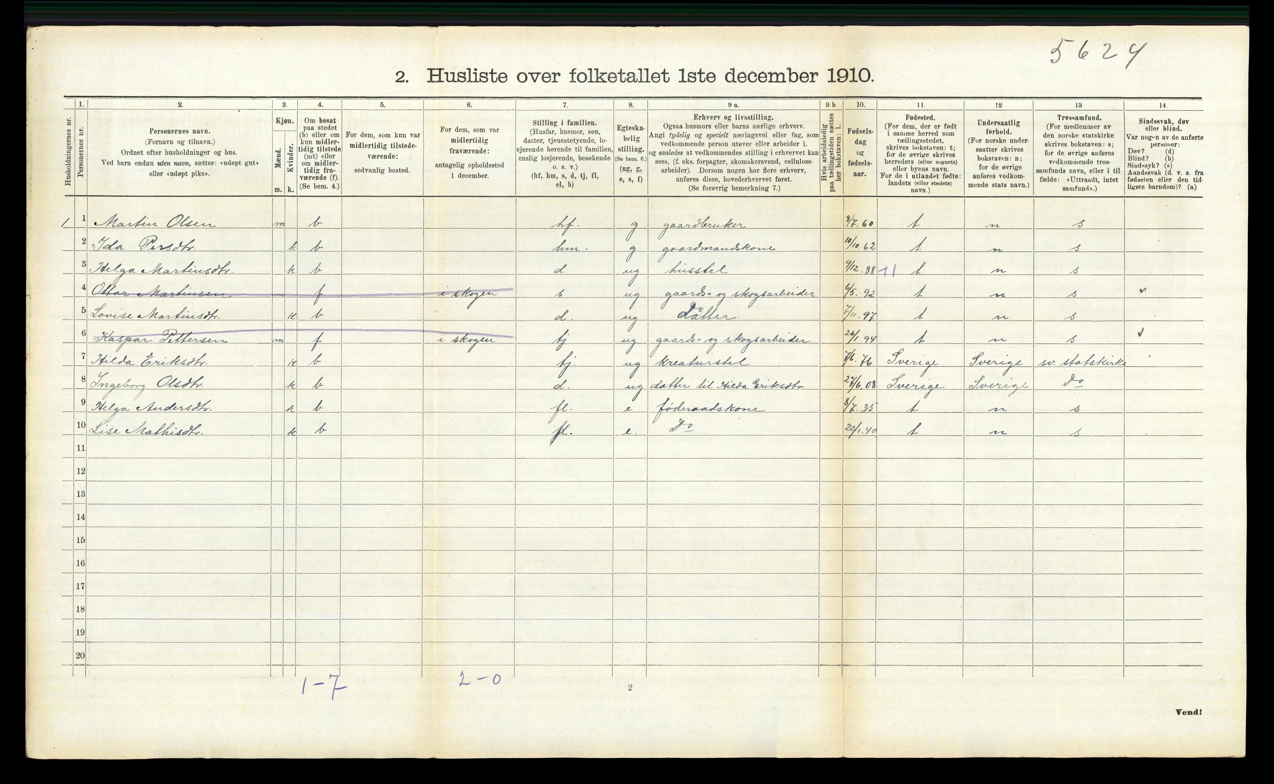 RA, 1910 census for Trysil, 1910, p. 530