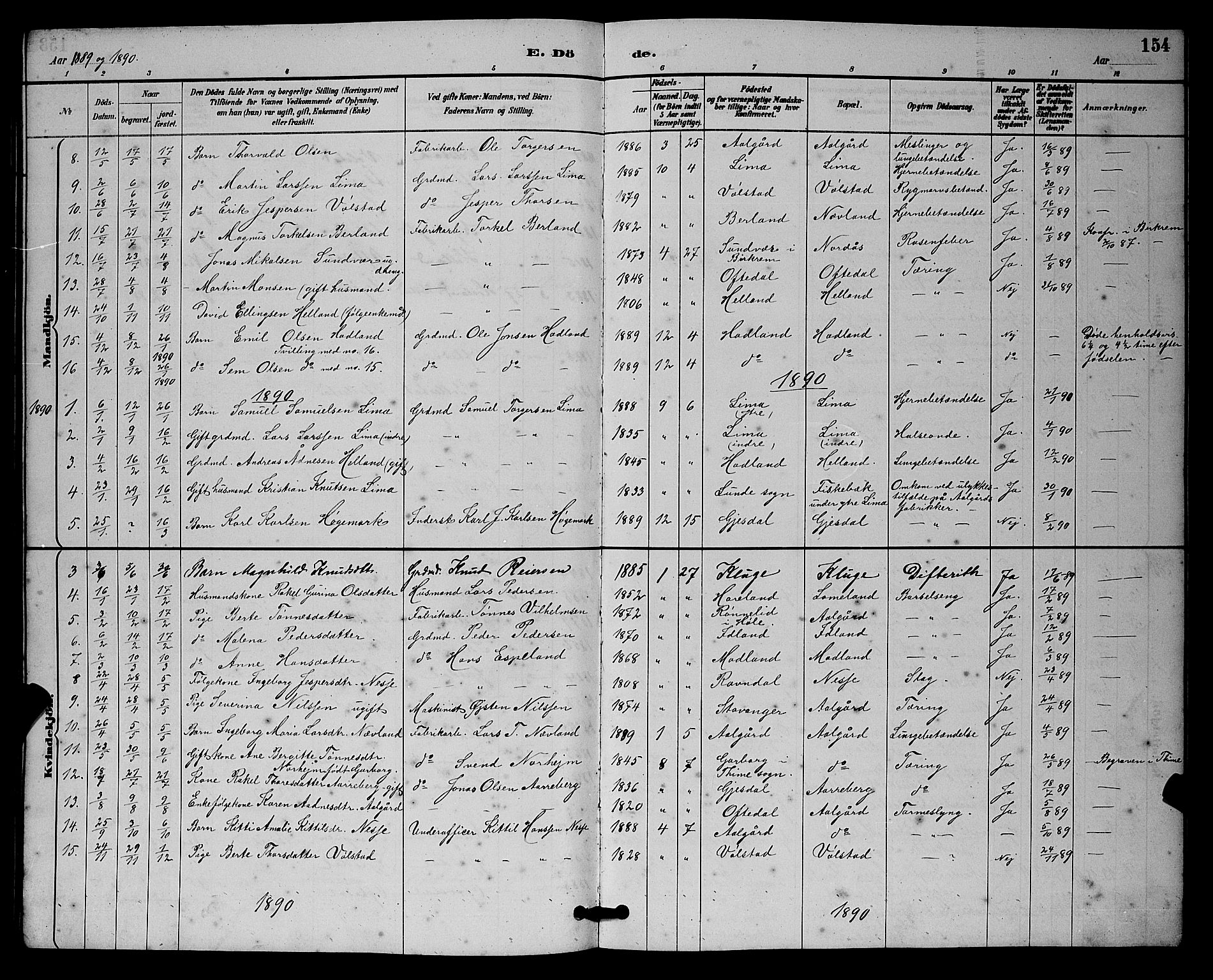 Lye sokneprestkontor, SAST/A-101794/001/30BB/L0008: Parish register (copy) no. B 7, 1887-1901, p. 154