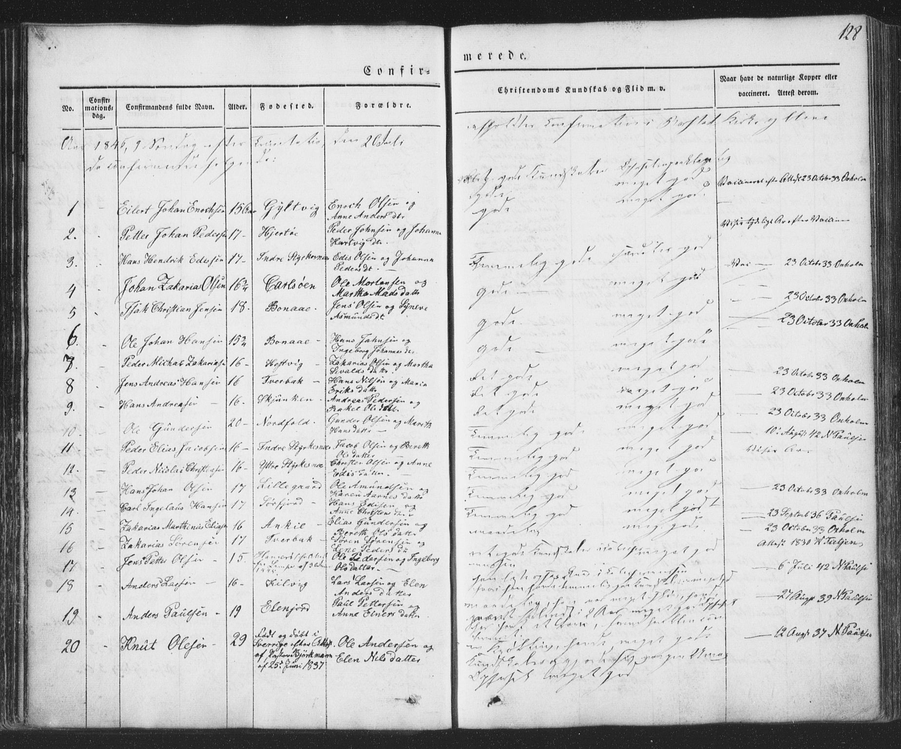 Ministerialprotokoller, klokkerbøker og fødselsregistre - Nordland, SAT/A-1459/853/L0769: Parish register (official) no. 853A08, 1836-1856, p. 128