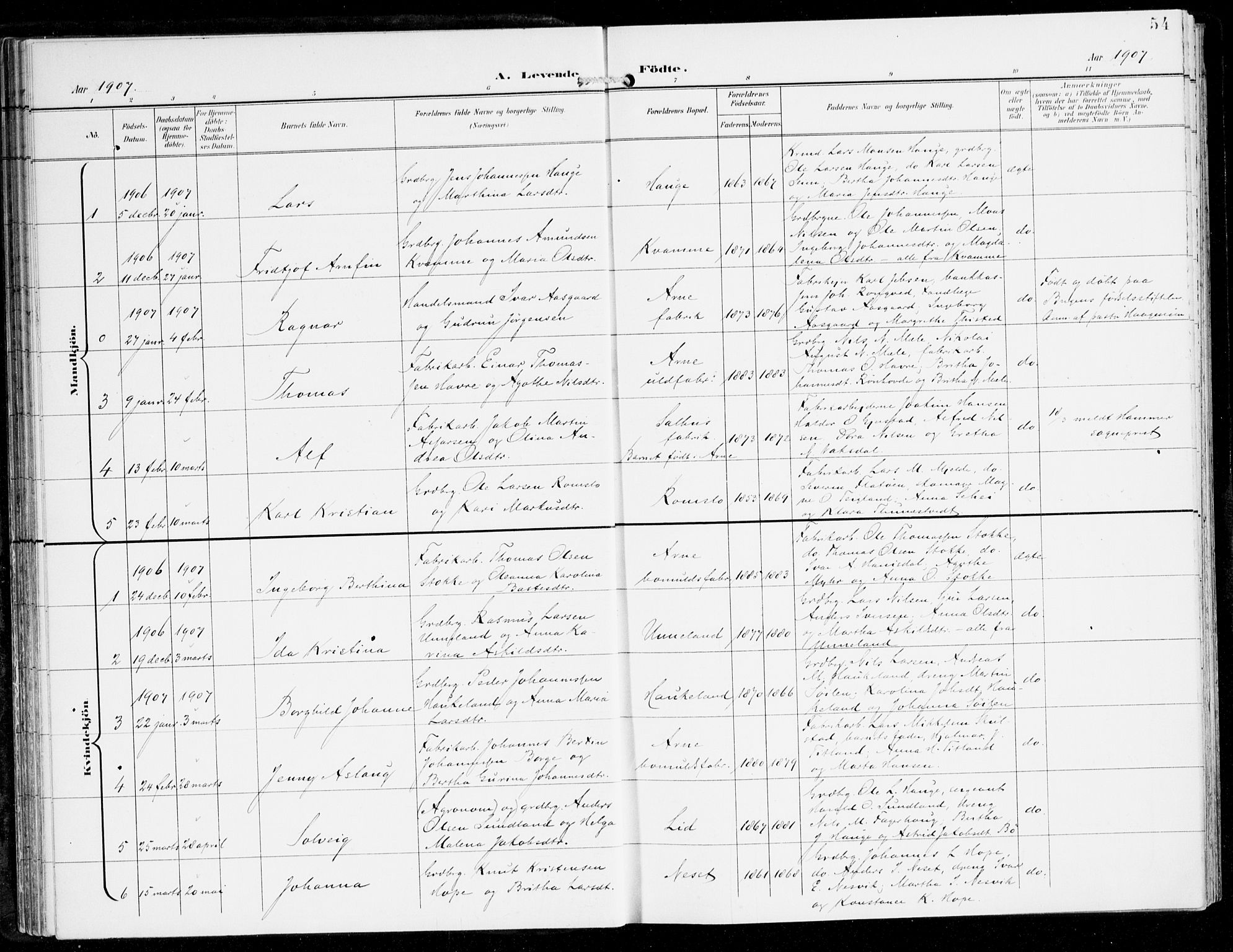 Haus sokneprestembete, AV/SAB-A-75601/H/Haa: Parish register (official) no. D 2, 1899-1912, p. 54