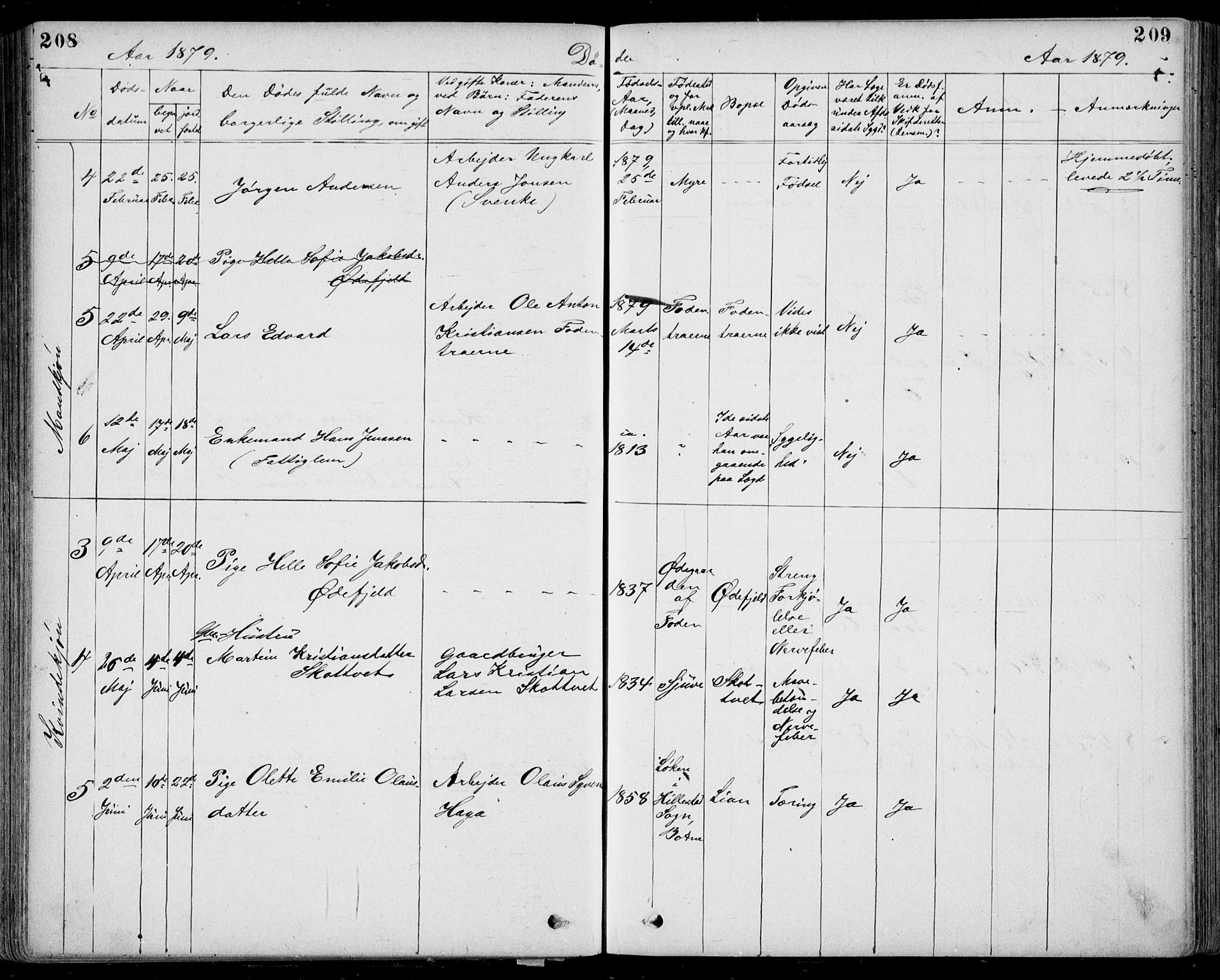 Ramnes kirkebøker, AV/SAKO-A-314/G/Gb/L0001: Parish register (copy) no. II 1, 1869-1904, p. 208-209