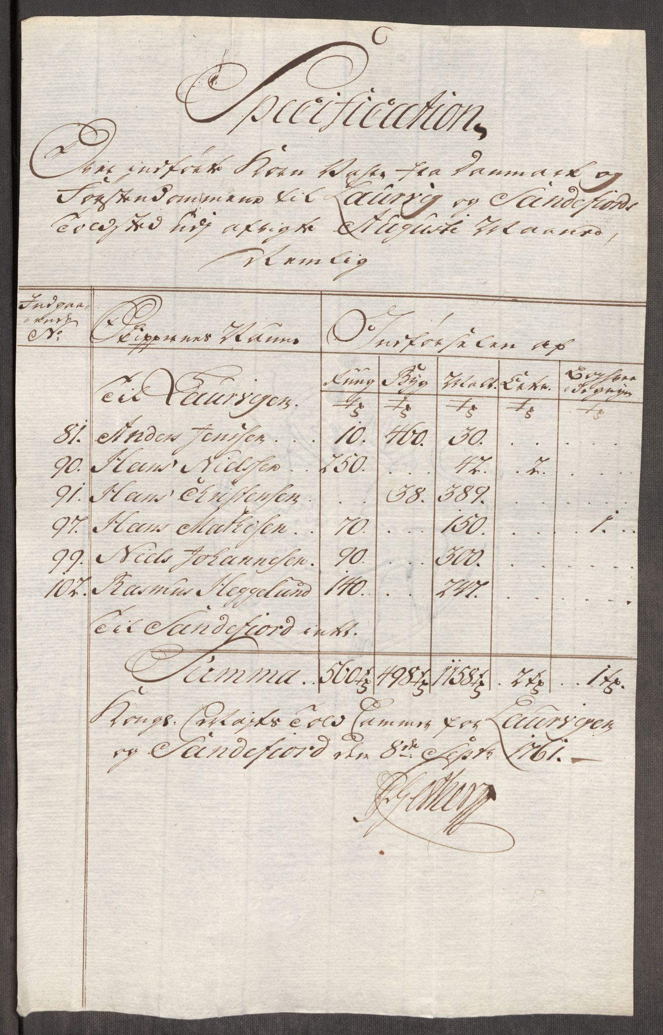 Rentekammeret inntil 1814, Realistisk ordnet avdeling, RA/EA-4070/Oe/L0007: [Ø1]: Priskuranter, 1761-1763, p. 178