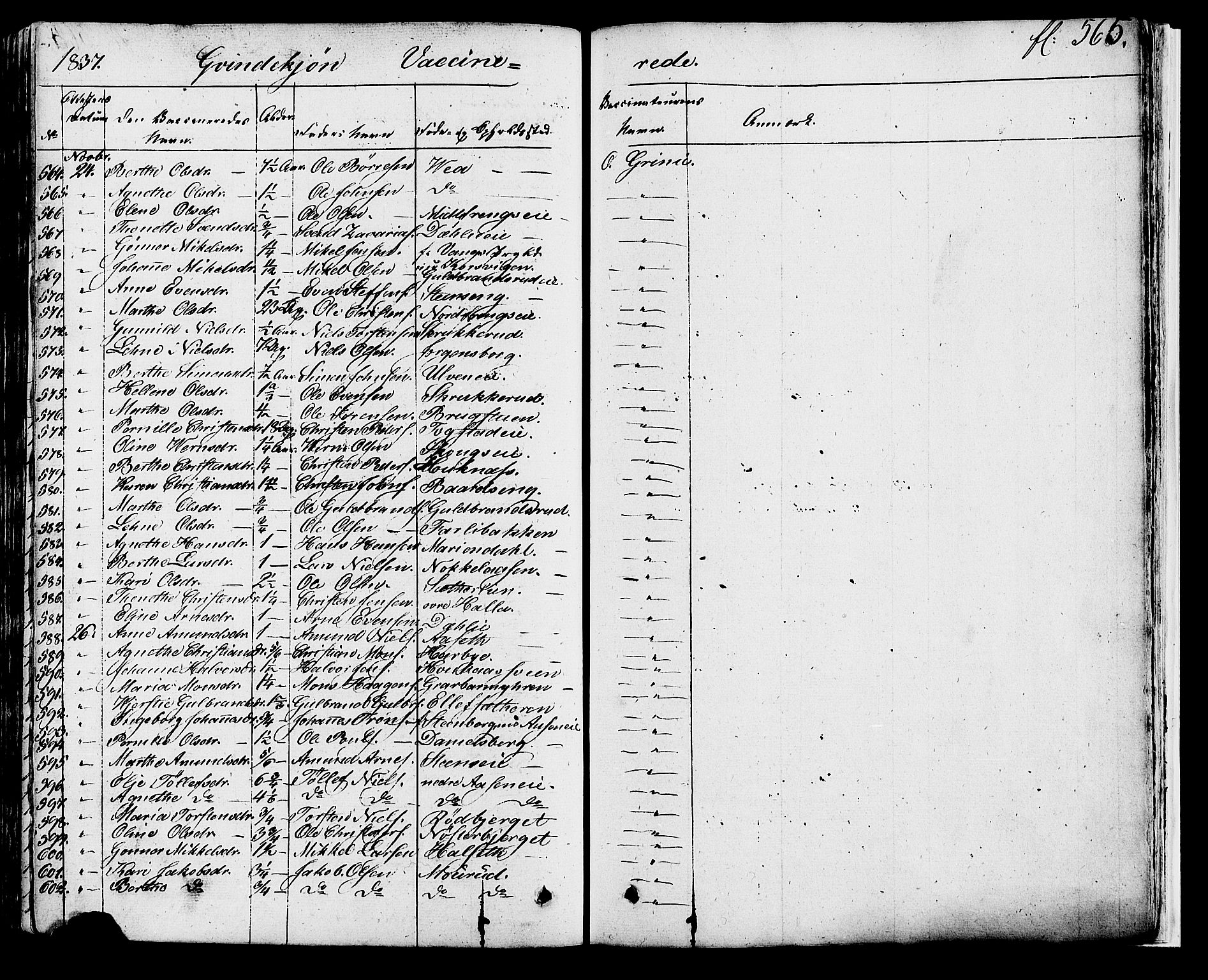 Ringsaker prestekontor, SAH/PREST-014/K/Ka/L0007: Parish register (official) no. 7B, 1826-1837, p. 565