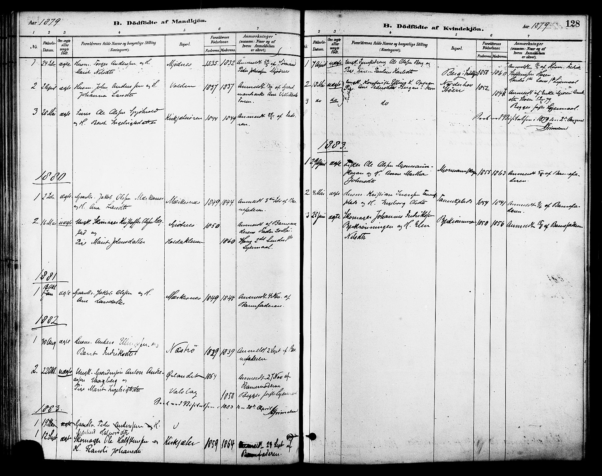Ministerialprotokoller, klokkerbøker og fødselsregistre - Sør-Trøndelag, SAT/A-1456/630/L0496: Parish register (official) no. 630A09, 1879-1895, p. 128