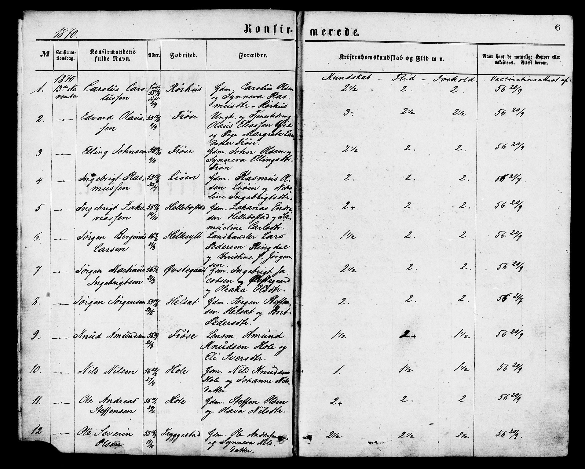 Ministerialprotokoller, klokkerbøker og fødselsregistre - Møre og Romsdal, SAT/A-1454/517/L0227: Parish register (official) no. 517A07, 1870-1886, p. 6