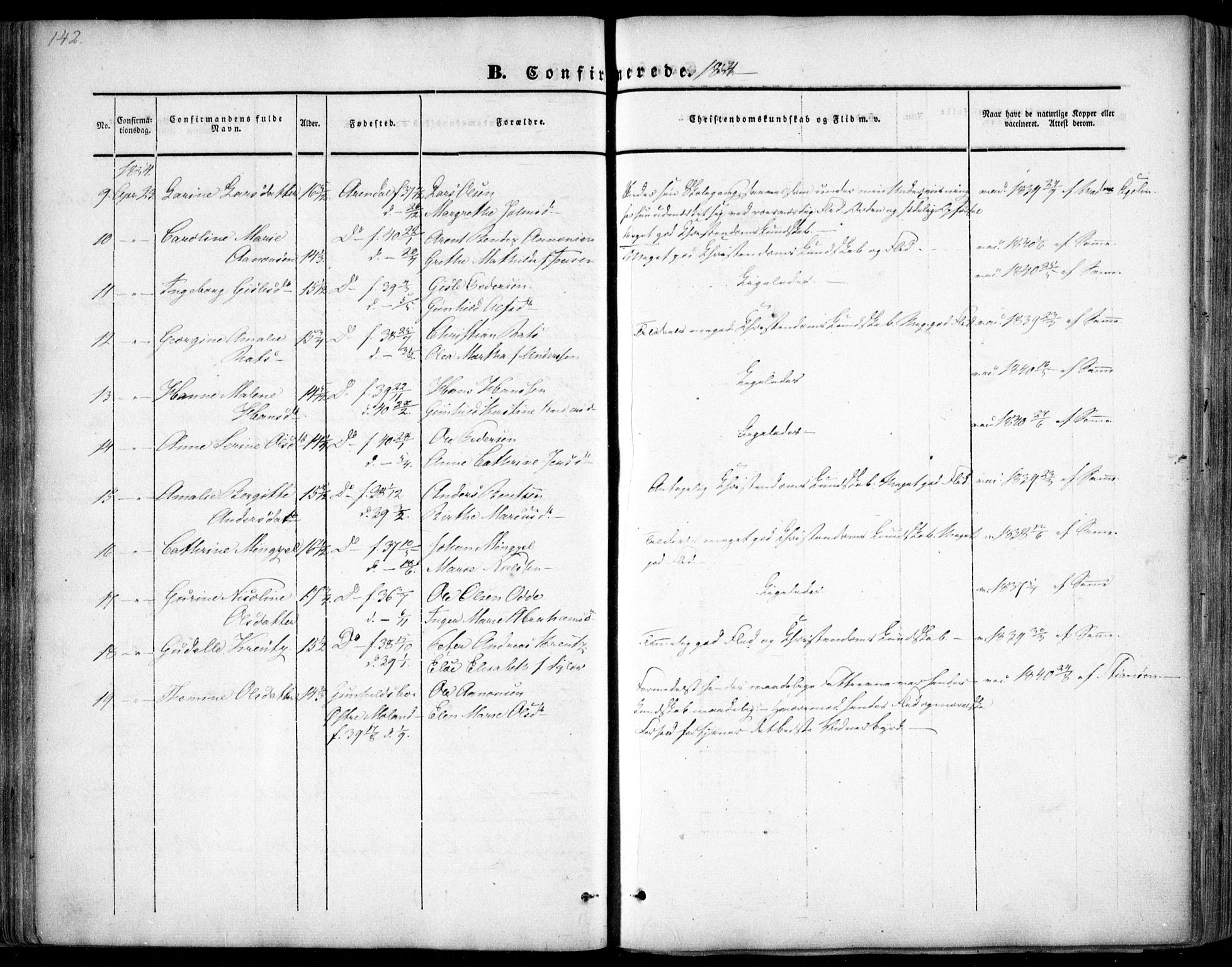 Arendal sokneprestkontor, Trefoldighet, AV/SAK-1111-0040/F/Fa/L0005: Parish register (official) no. A 5, 1838-1854, p. 142