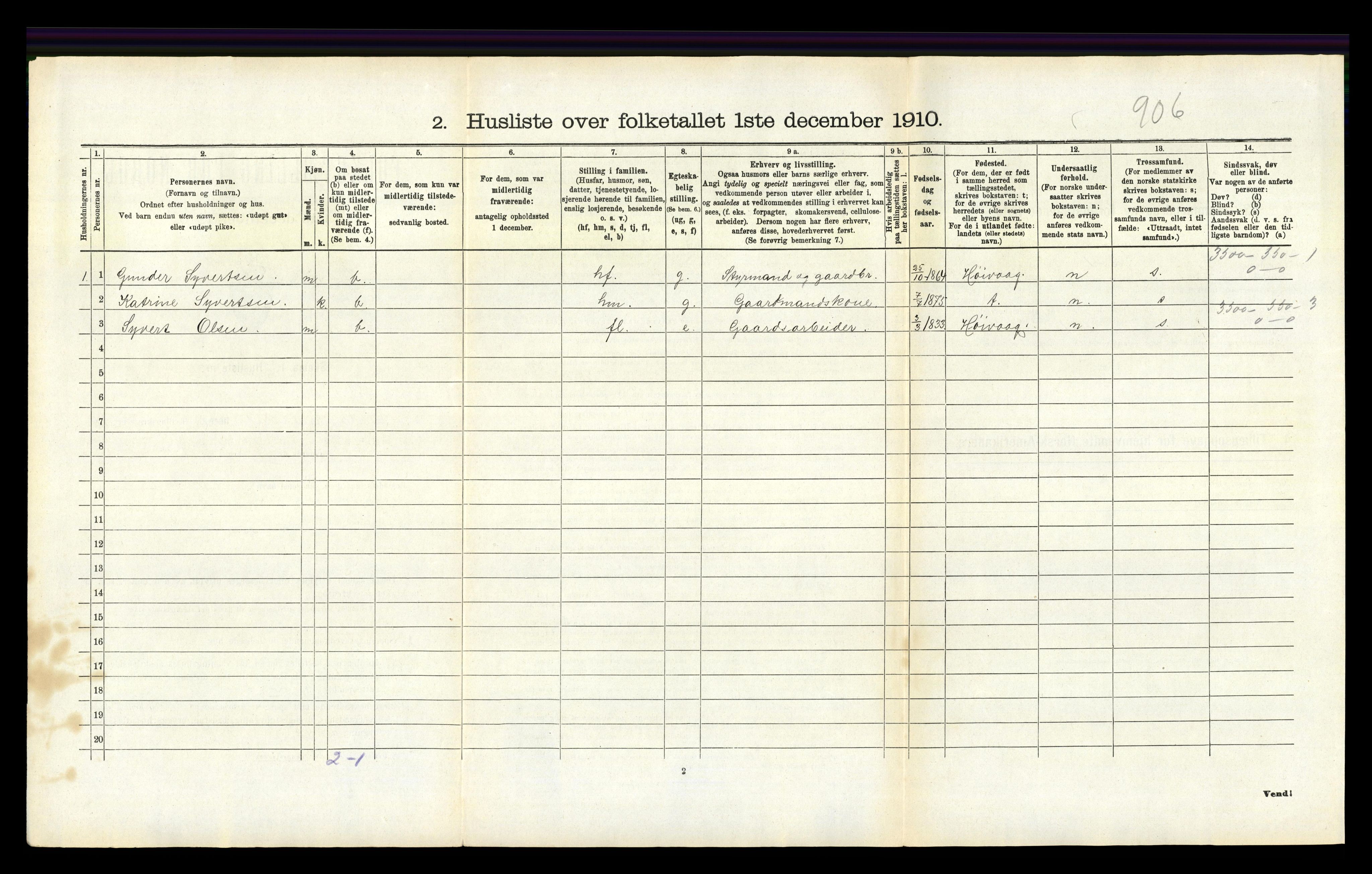 RA, 1910 census for Vestre Moland, 1910, p. 831