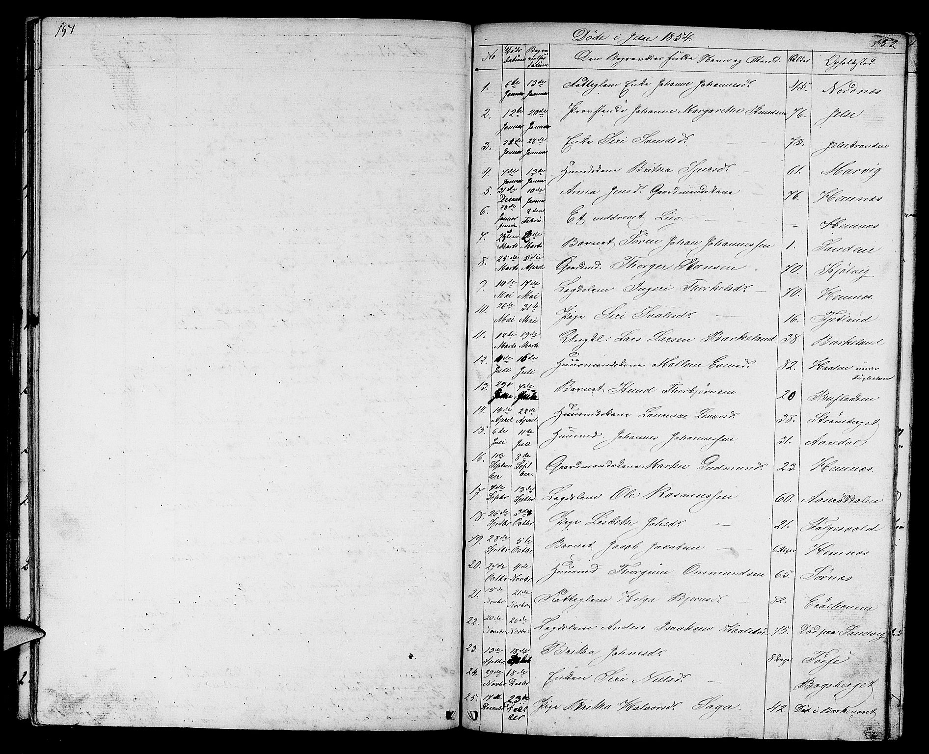 Jelsa sokneprestkontor, SAST/A-101842/01/V: Parish register (copy) no. B 2, 1852-1863, p. 151-152