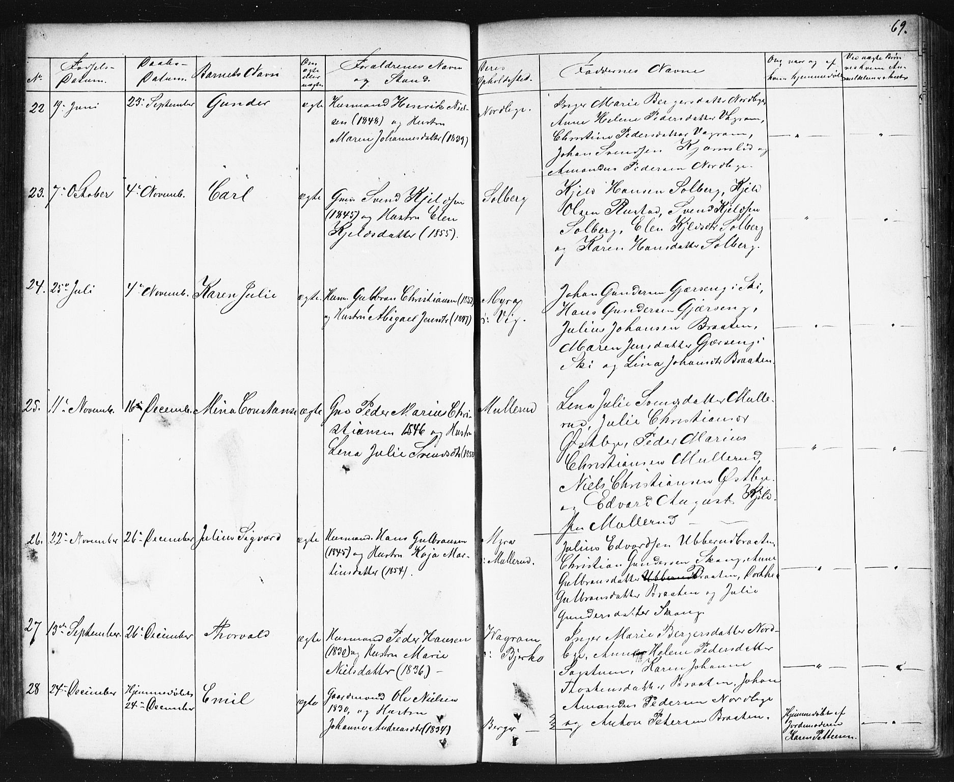 Enebakk prestekontor Kirkebøker, SAO/A-10171c/G/Gb/L0001: Parish register (copy) no. II 1, 1859-1890, p. 69