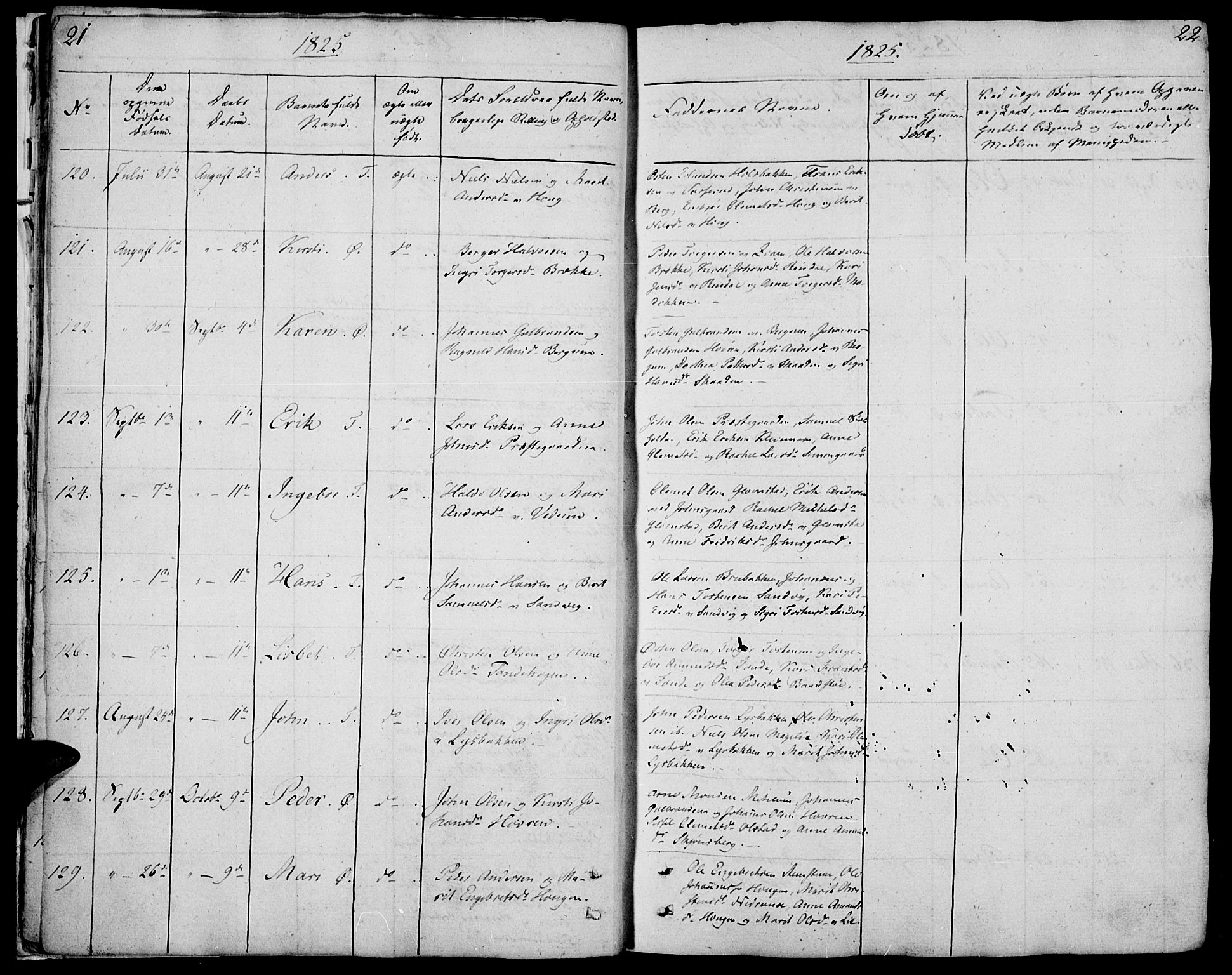 Øyer prestekontor, SAH/PREST-084/H/Ha/Haa/L0004: Parish register (official) no. 4, 1824-1841, p. 21-22