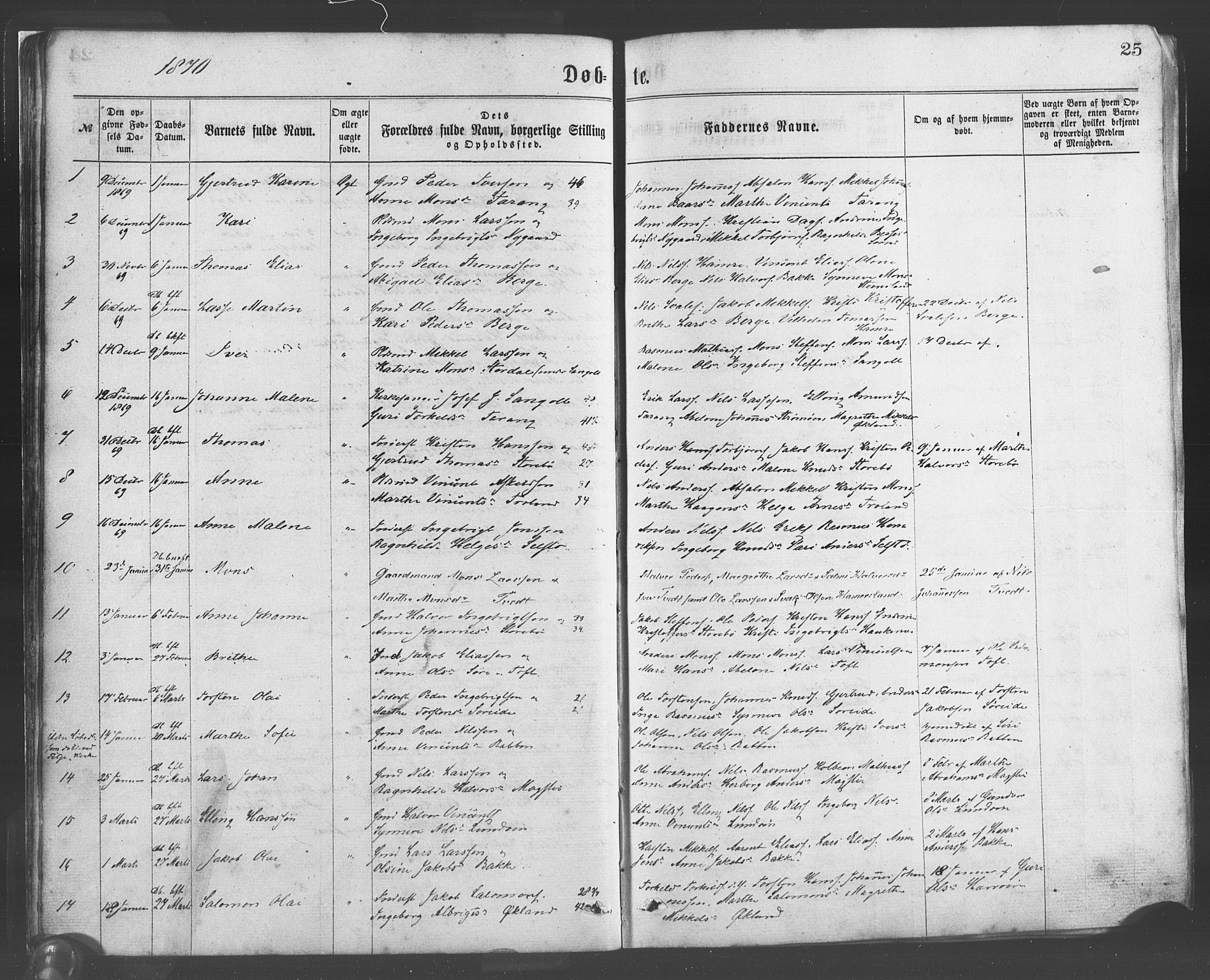 Sund sokneprestembete, SAB/A-99930: Parish register (official) no. A 15, 1867-1881, p. 25