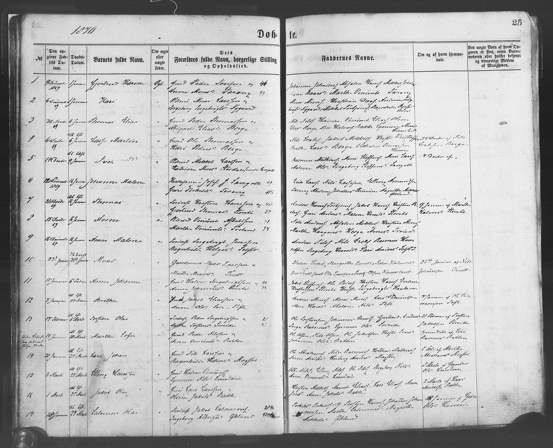 Sund sokneprestembete, AV/SAB-A-99930: Parish register (official) no. A 15, 1867-1881, p. 25