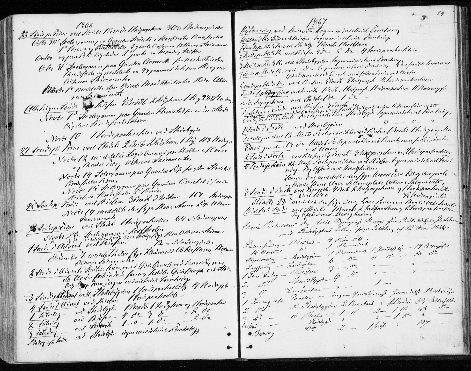 Ministerialprotokoller, klokkerbøker og fødselsregistre - Sør-Trøndelag, SAT/A-1456/646/L0612: Parish register (official) no. 646A10, 1858-1869, p. 24