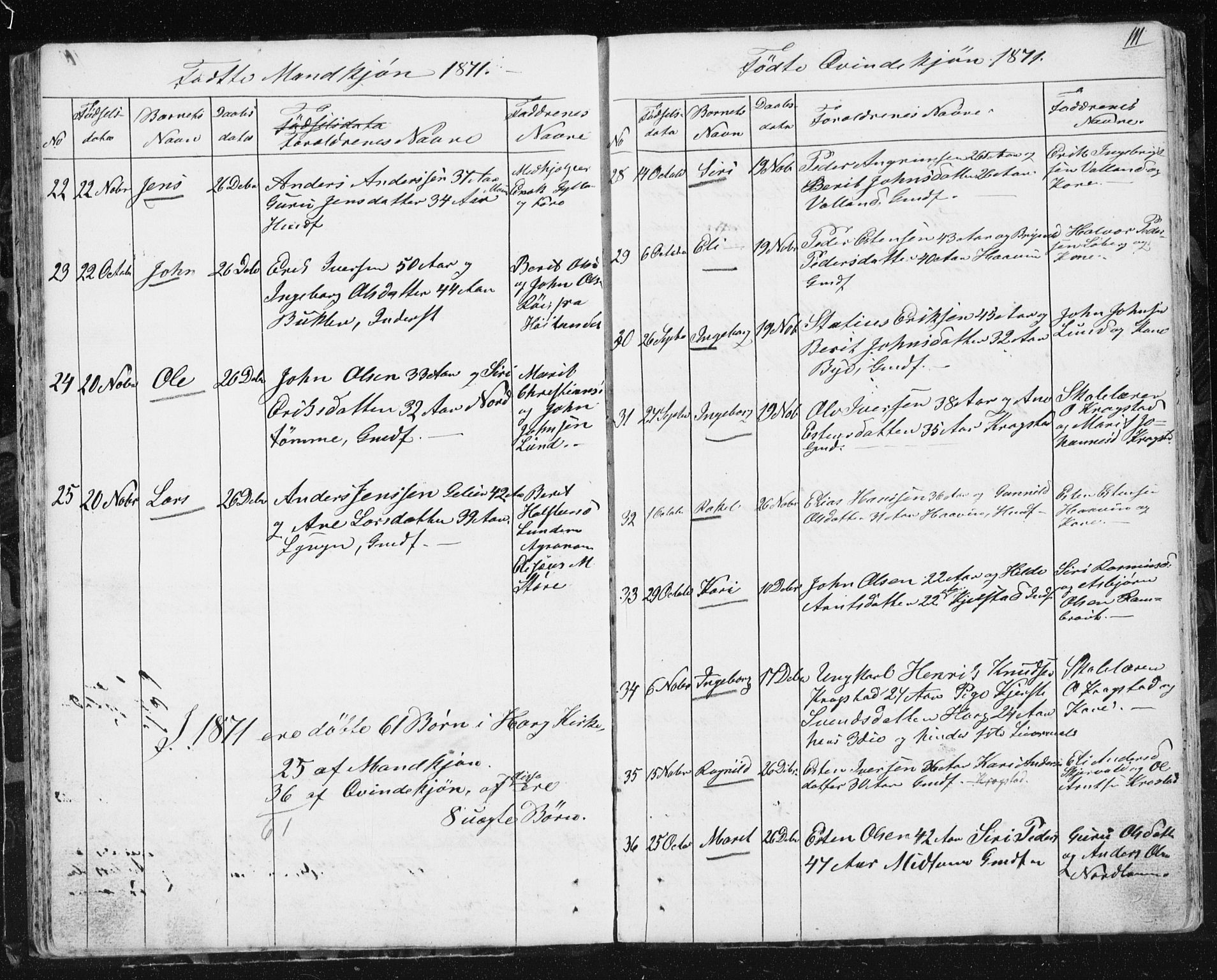 Ministerialprotokoller, klokkerbøker og fødselsregistre - Sør-Trøndelag, AV/SAT-A-1456/692/L1110: Parish register (copy) no. 692C05, 1849-1889, p. 111