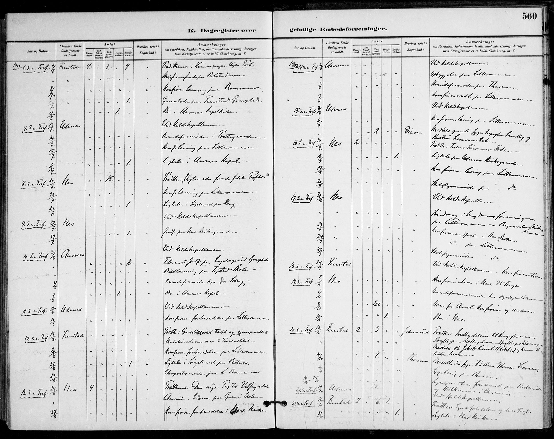 Nes prestekontor Kirkebøker, AV/SAO-A-10410/F/Fa/L0011: Parish register (official) no. I 11, 1899-1918, p. 560