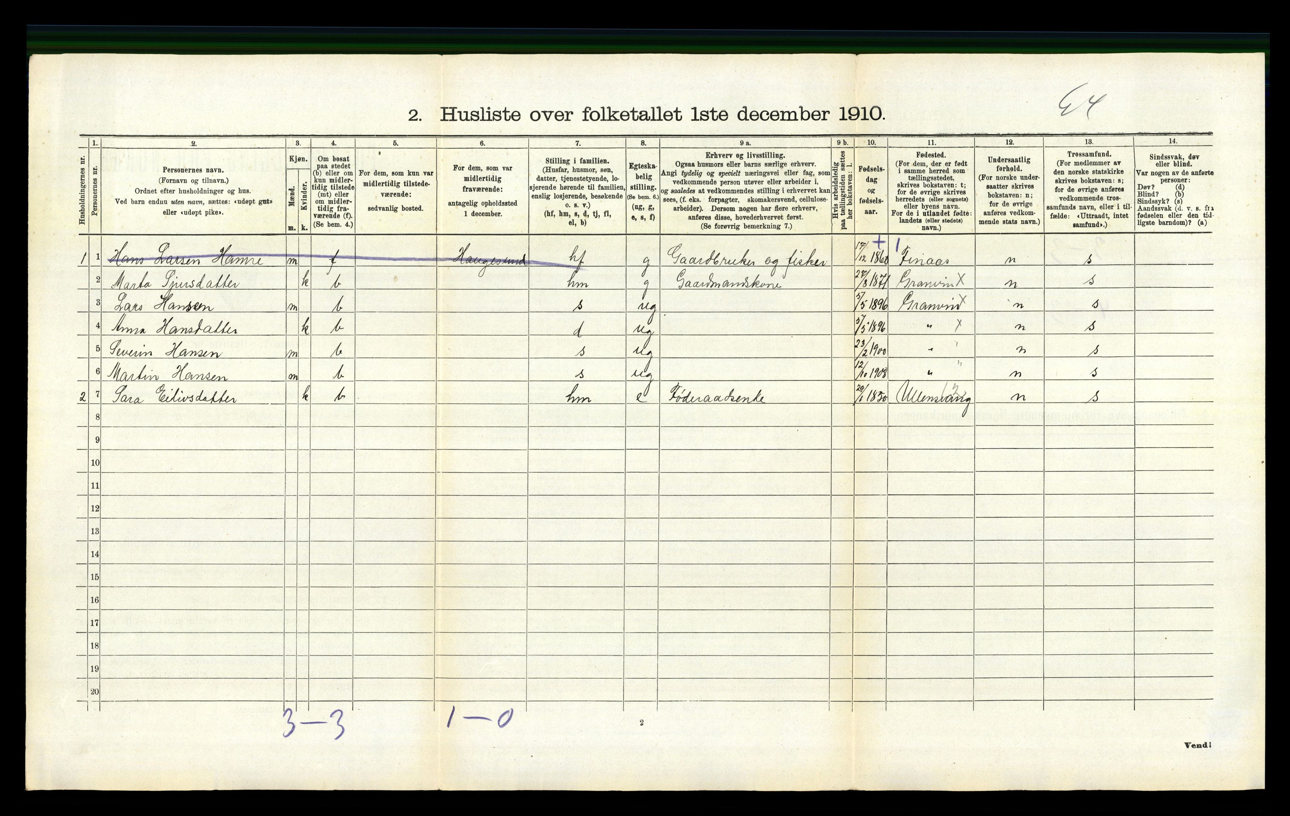 RA, 1910 census for Granvin, 1910, p. 413