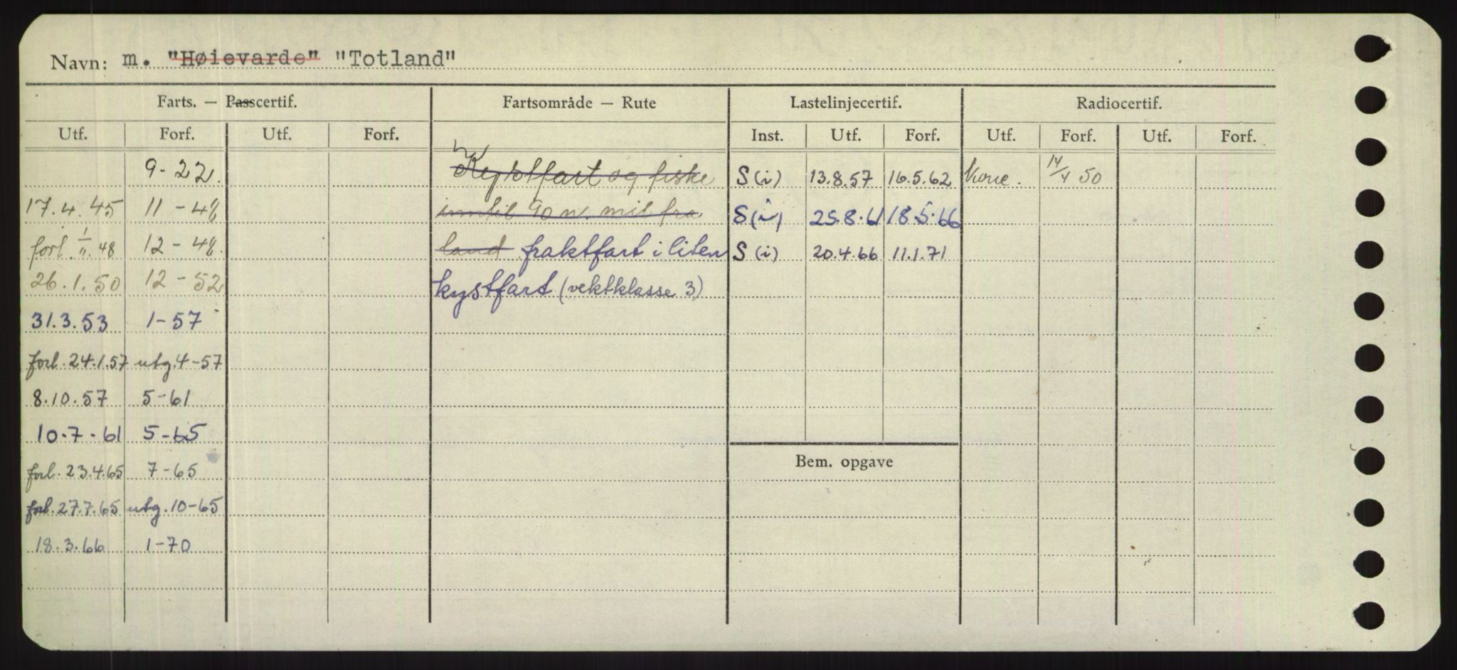 Sjøfartsdirektoratet med forløpere, Skipsmålingen, RA/S-1627/H/Hd/L0039: Fartøy, Ti-Tø, p. 434