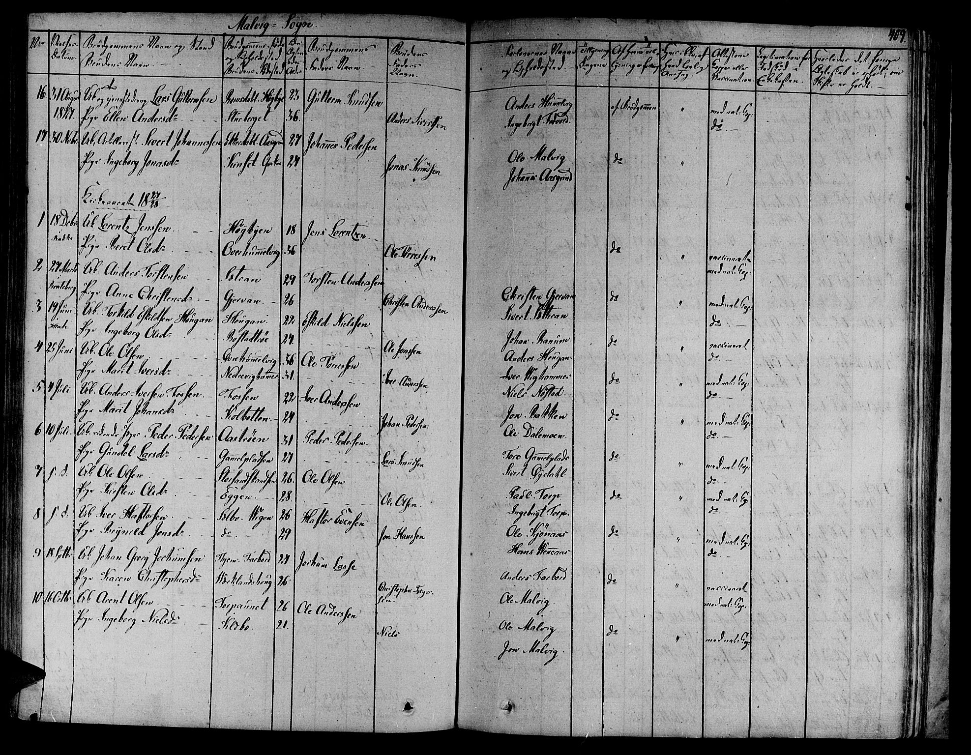Ministerialprotokoller, klokkerbøker og fødselsregistre - Sør-Trøndelag, SAT/A-1456/606/L0288: Parish register (official) no. 606A04 /3, 1826-1840, p. 409