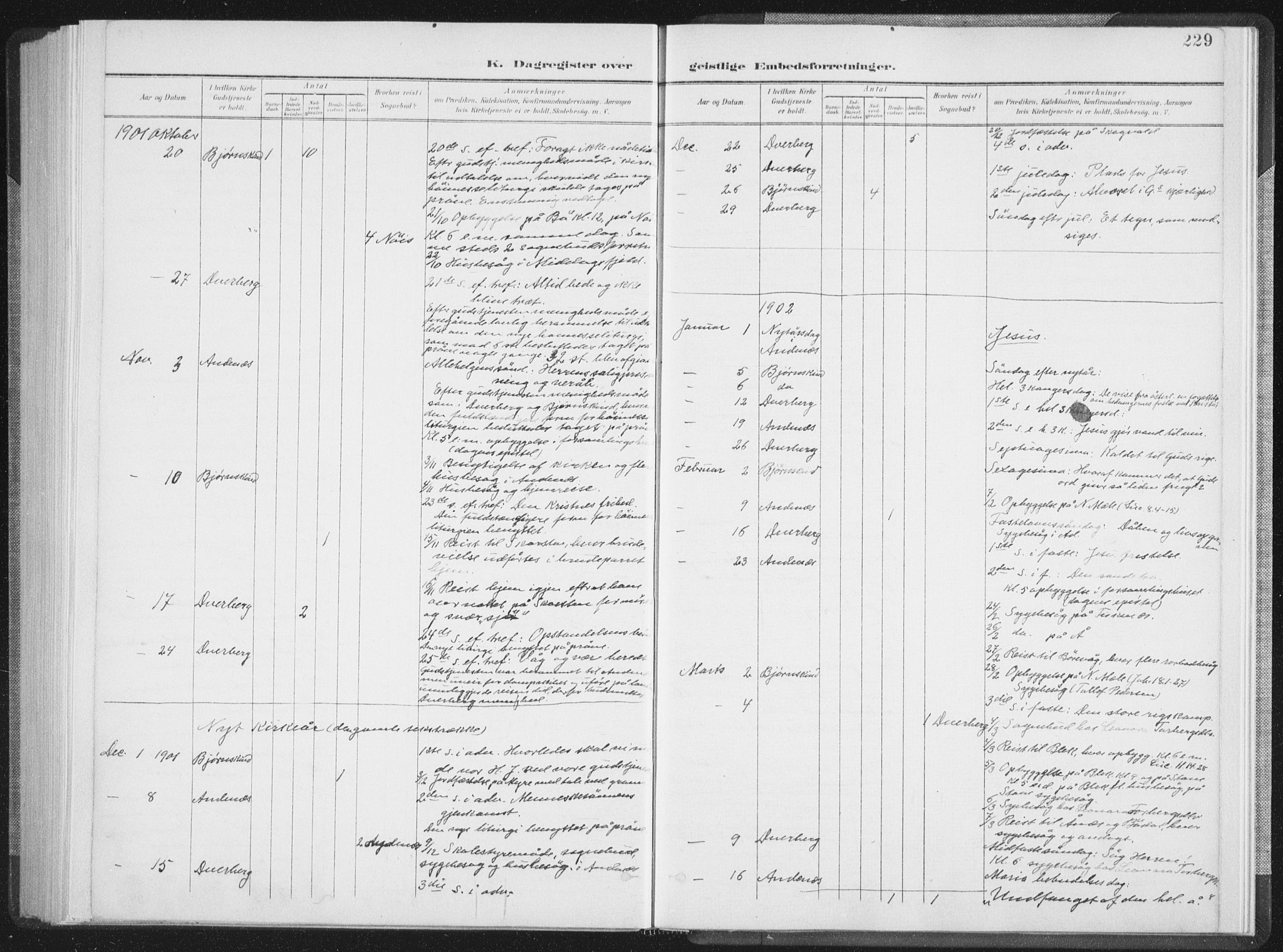 Ministerialprotokoller, klokkerbøker og fødselsregistre - Nordland, SAT/A-1459/897/L1400: Parish register (official) no. 897A07, 1897-1908, p. 229