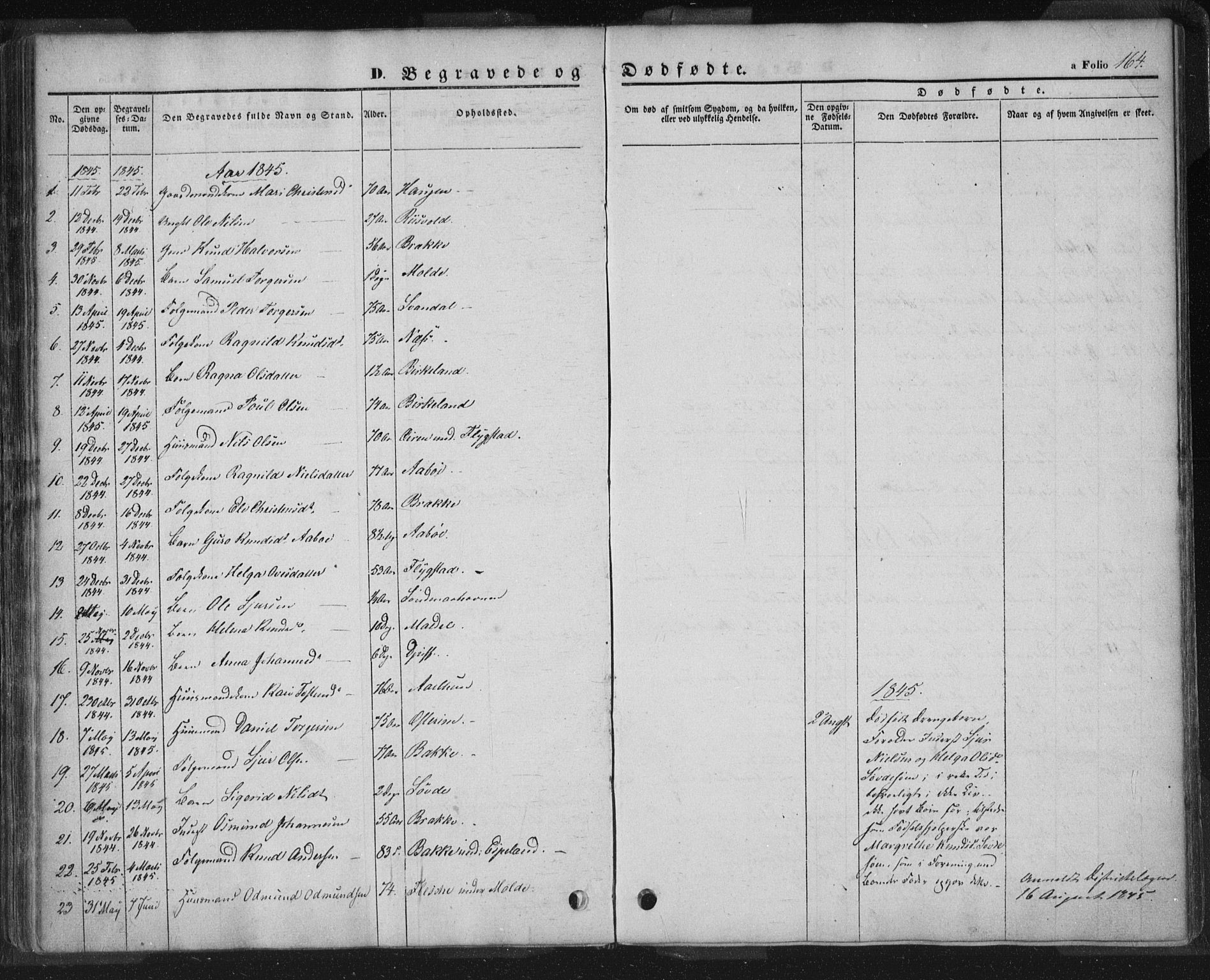 Sand sokneprestkontor, AV/SAST-A-101848/01/III/L0002: Parish register (official) no. A 2, 1838-1859, p. 164