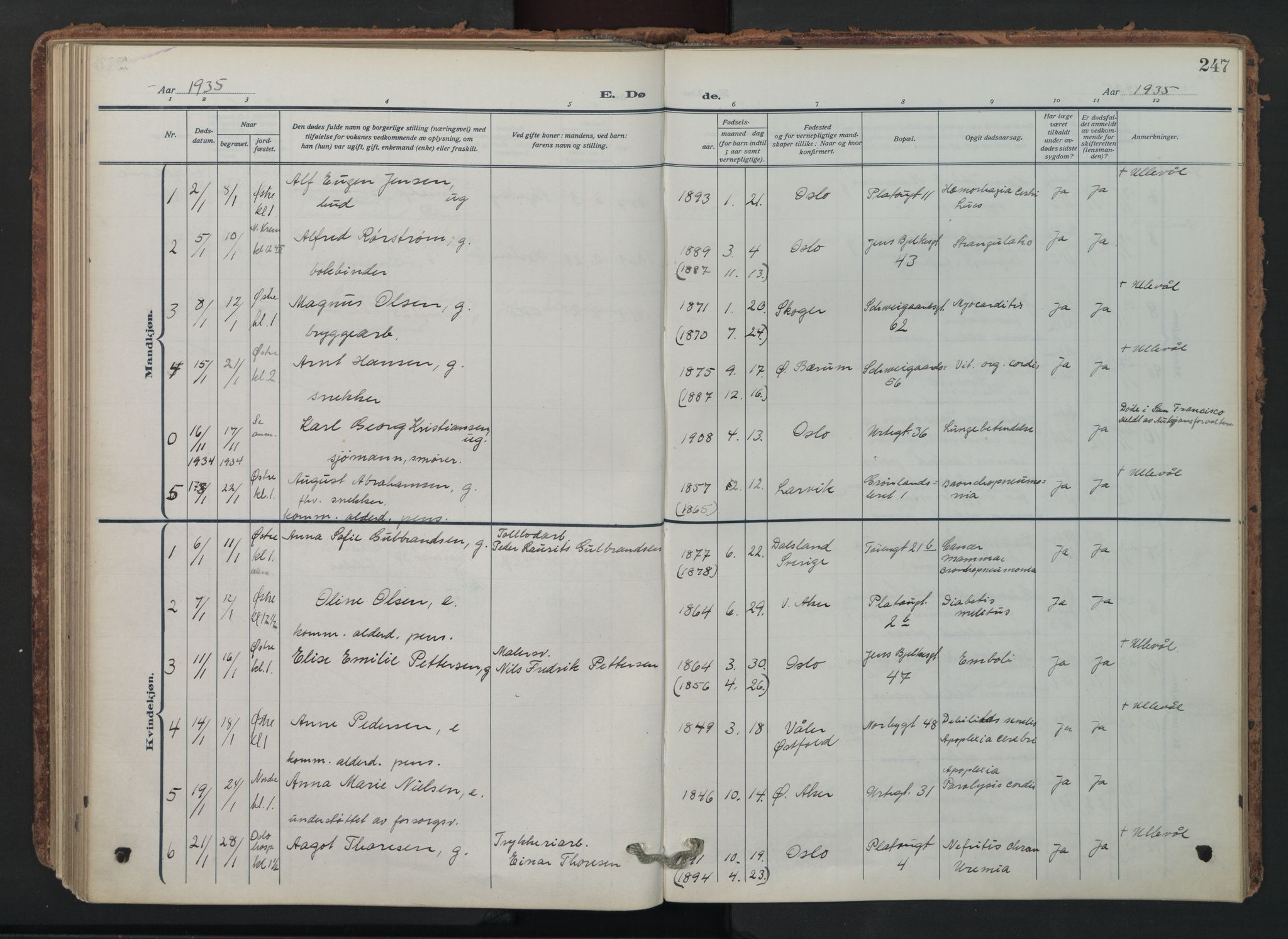 Grønland prestekontor Kirkebøker, AV/SAO-A-10848/F/Fa/L0019: Parish register (official) no. 19, 1918-1938, p. 247