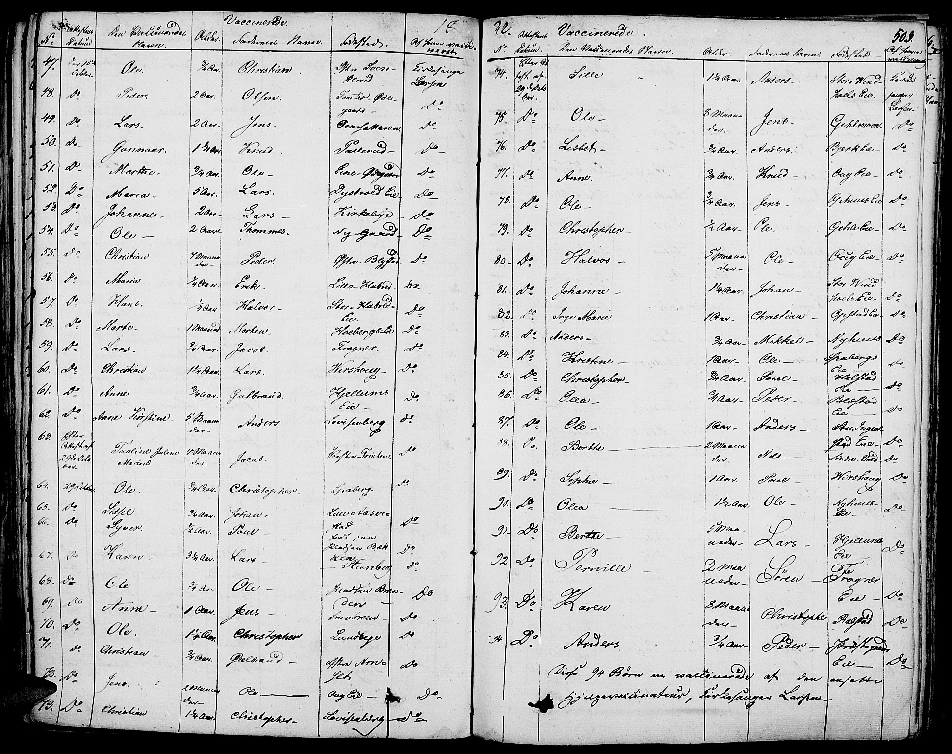 Vang prestekontor, Hedmark, AV/SAH-PREST-008/H/Ha/Haa/L0009: Parish register (official) no. 9, 1826-1841, p. 503