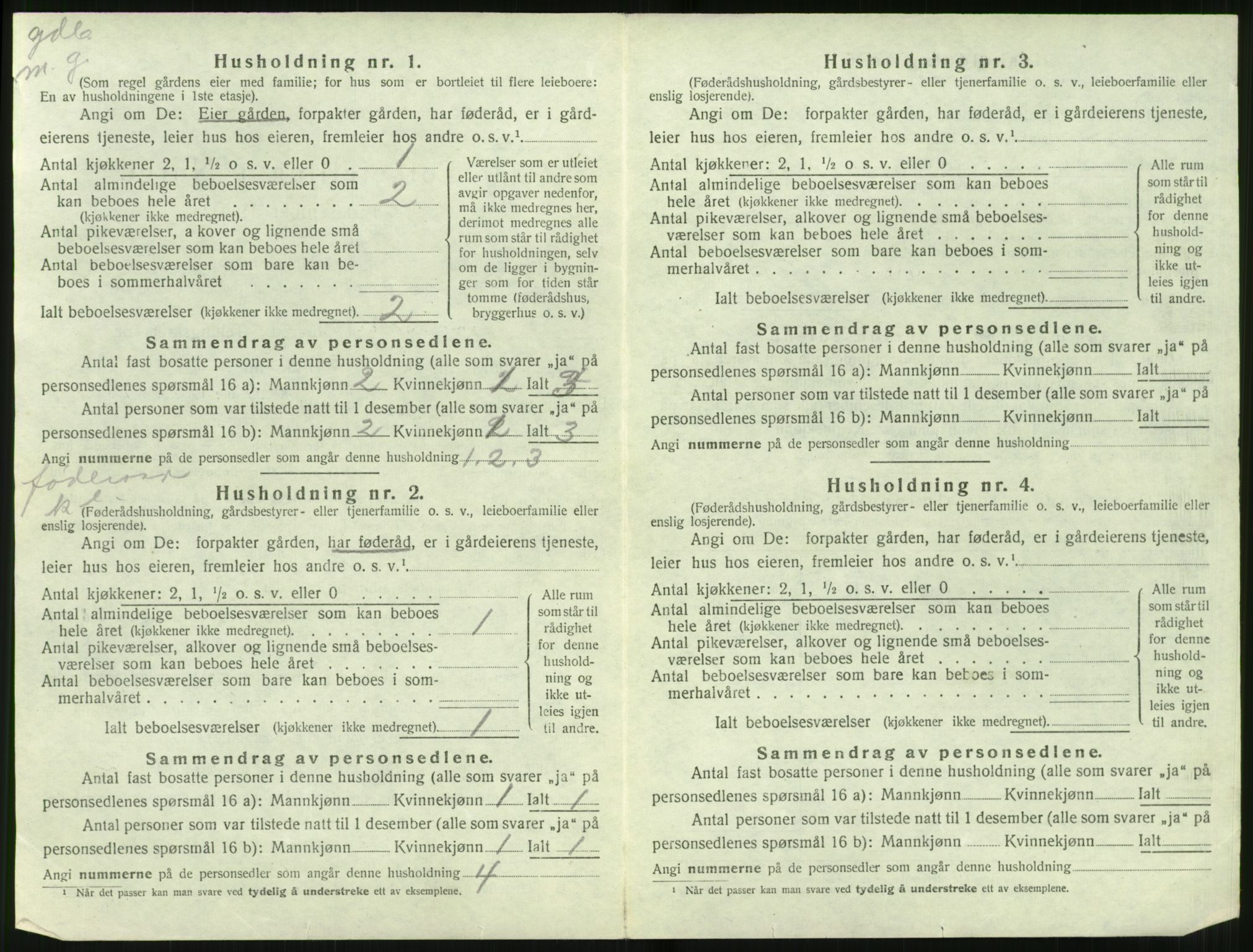 SAT, 1920 census for Ørsta, 1920, p. 1045