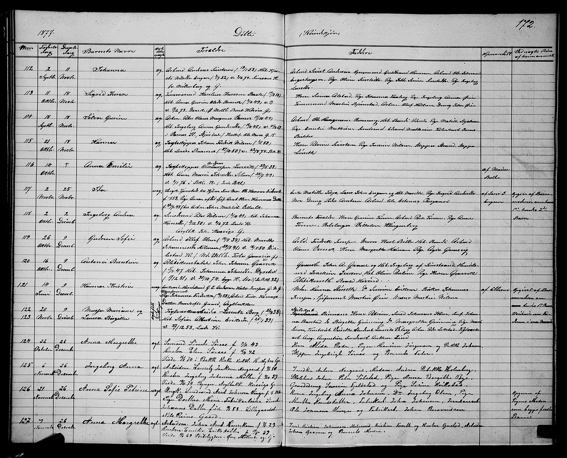 Ministerialprotokoller, klokkerbøker og fødselsregistre - Sør-Trøndelag, SAT/A-1456/604/L0220: Parish register (copy) no. 604C03, 1870-1885, p. 172