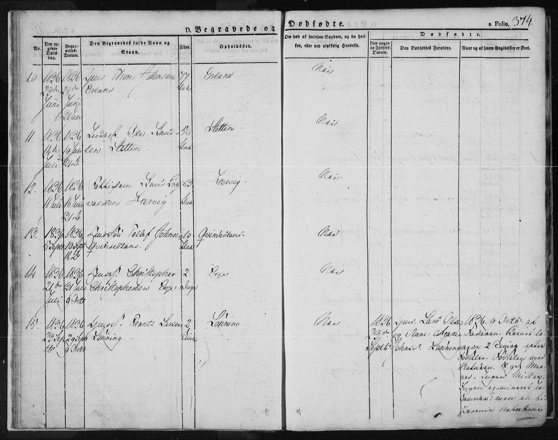 Tysvær sokneprestkontor, AV/SAST-A -101864/H/Ha/Haa/L0001: Parish register (official) no. A 1.2, 1831-1856, p. 374