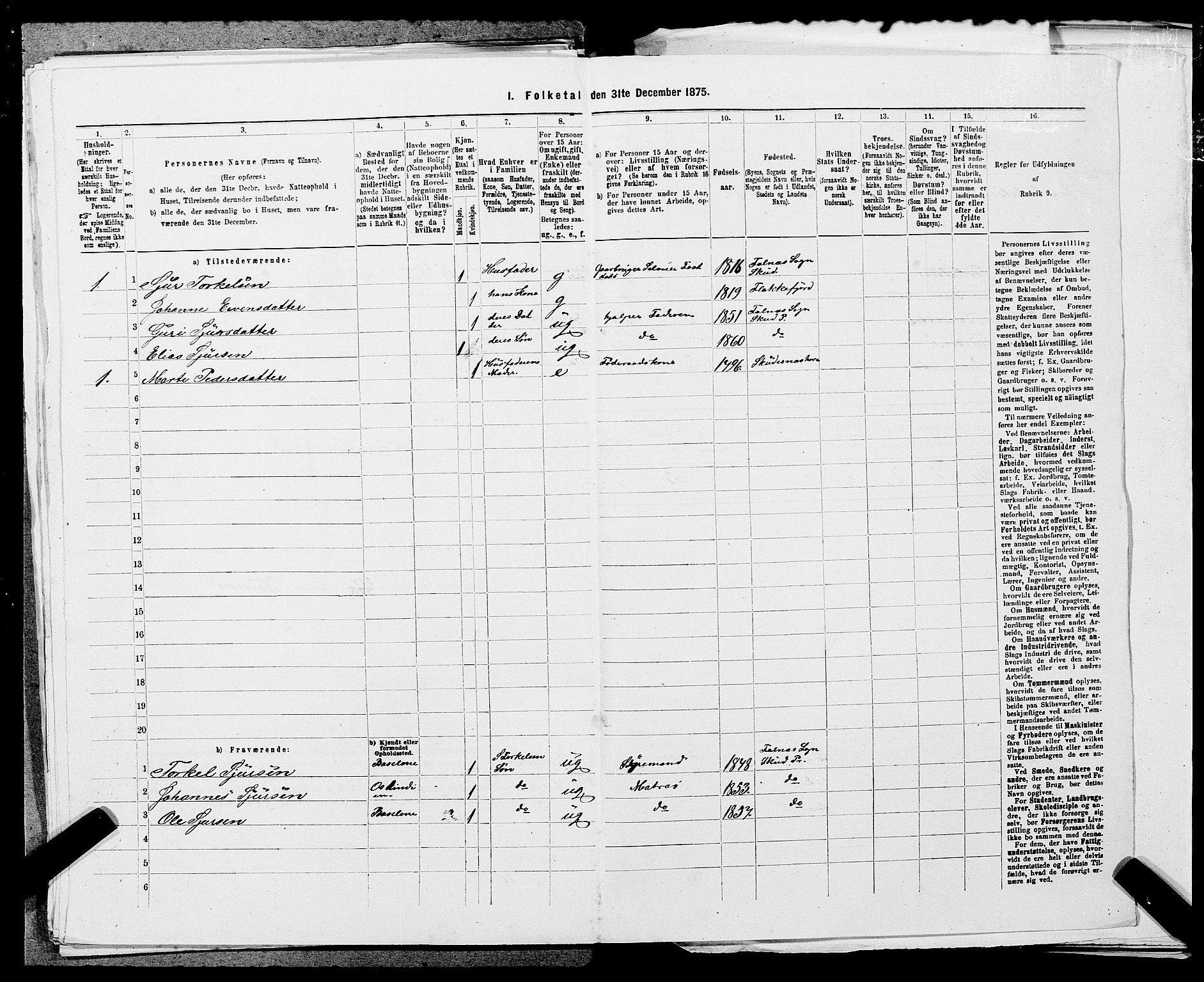 SAST, 1875 census for 1150L Skudenes/Falnes, Åkra og Ferkingstad, 1875, p. 1461