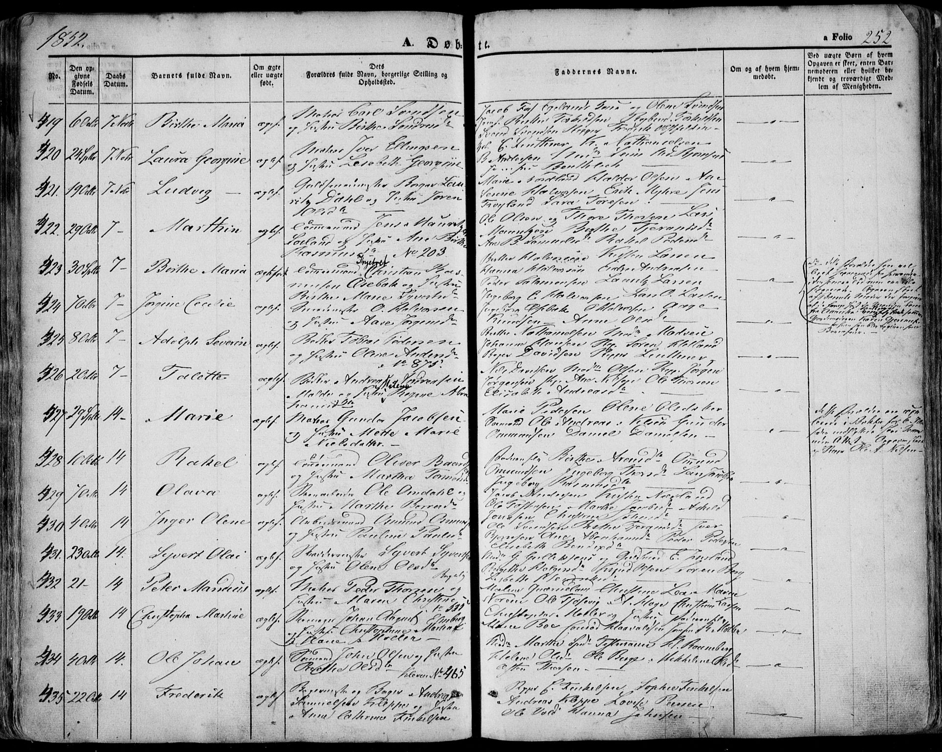 Domkirken sokneprestkontor, AV/SAST-A-101812/001/30/30BA/L0016: Parish register (official) no. A 15, 1844-1854, p. 252