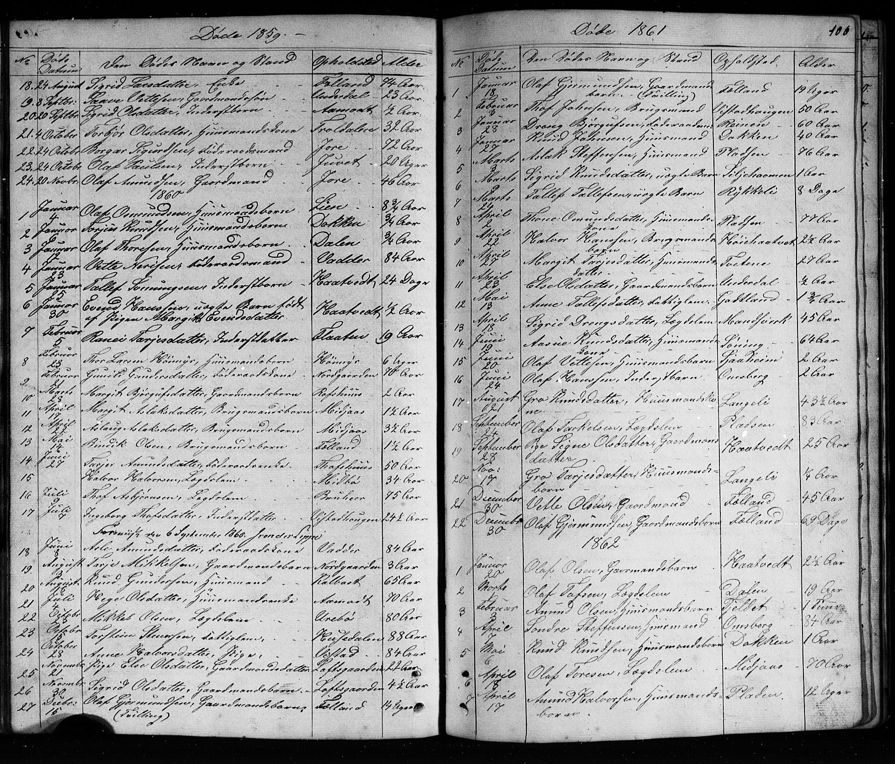 Mo kirkebøker, SAKO/A-286/G/Ga/L0001: Parish register (copy) no. I 1, 1851-1891, p. 106