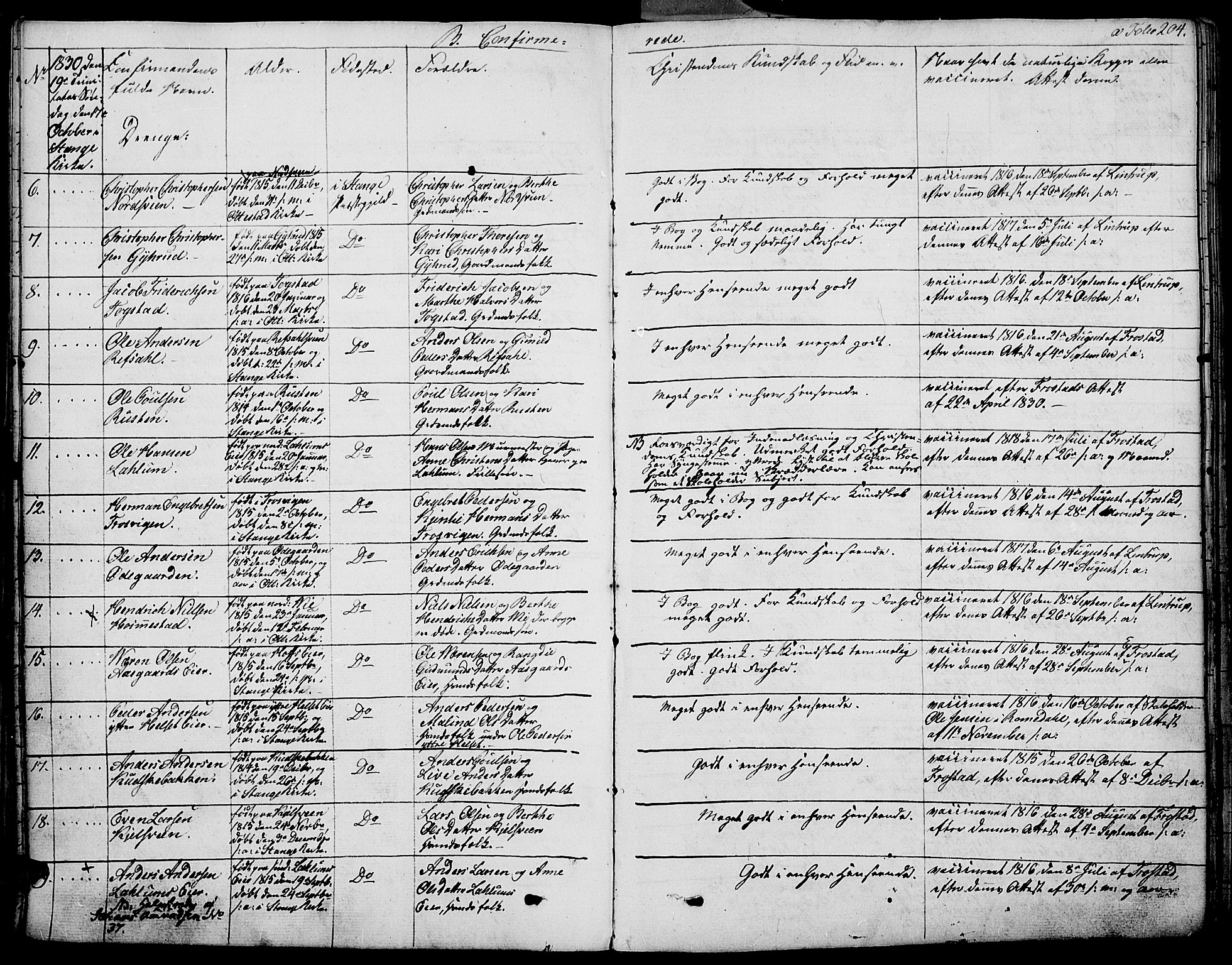 Stange prestekontor, AV/SAH-PREST-002/K/L0009: Parish register (official) no. 9, 1826-1835, p. 204