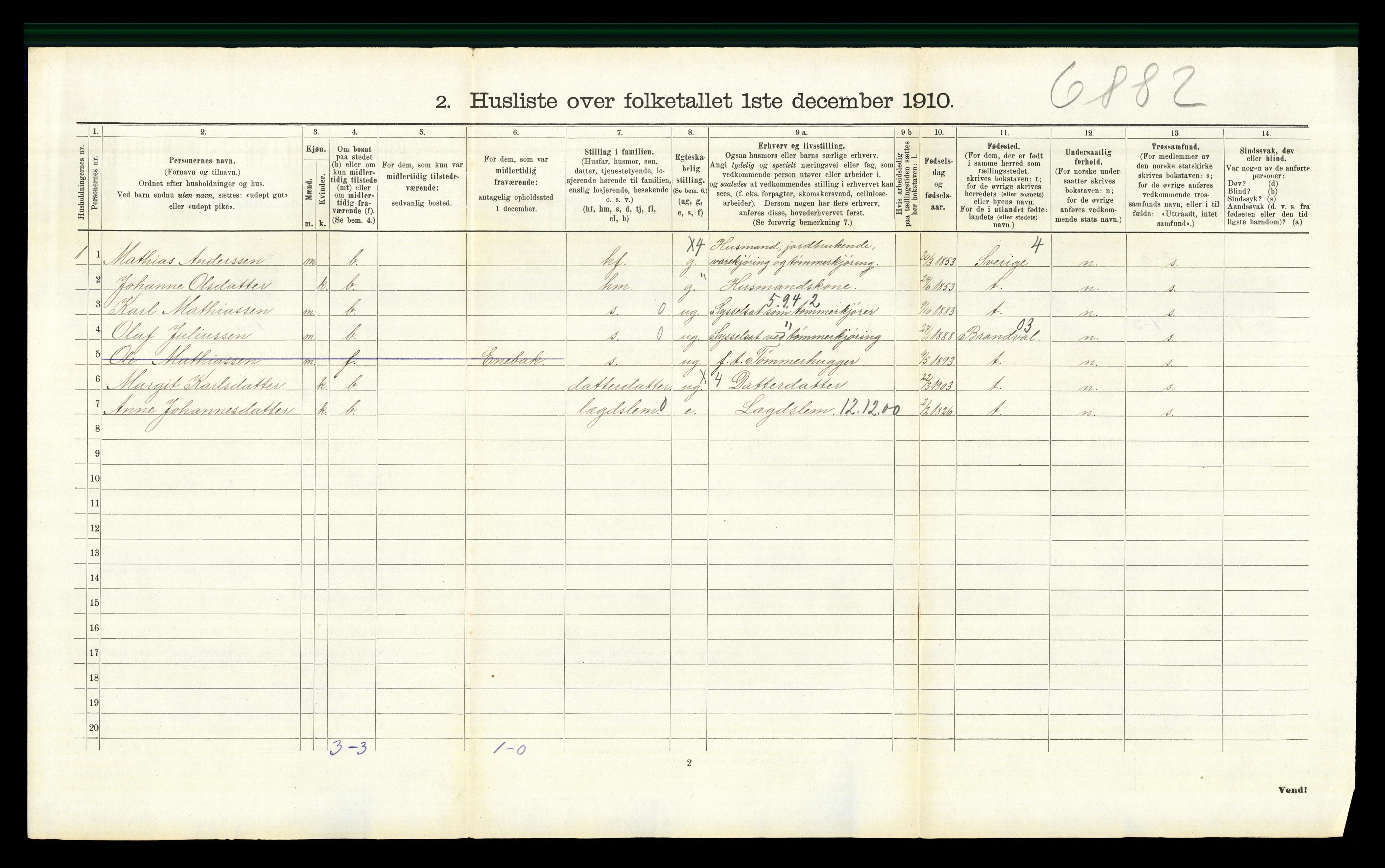 RA, 1910 census for Vinger, 1910, p. 1546