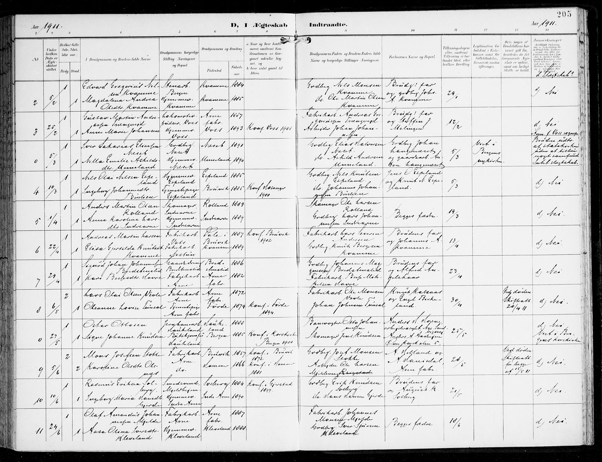 Haus sokneprestembete, SAB/A-75601/H/Haa: Parish register (official) no. D 2, 1899-1912, p. 205