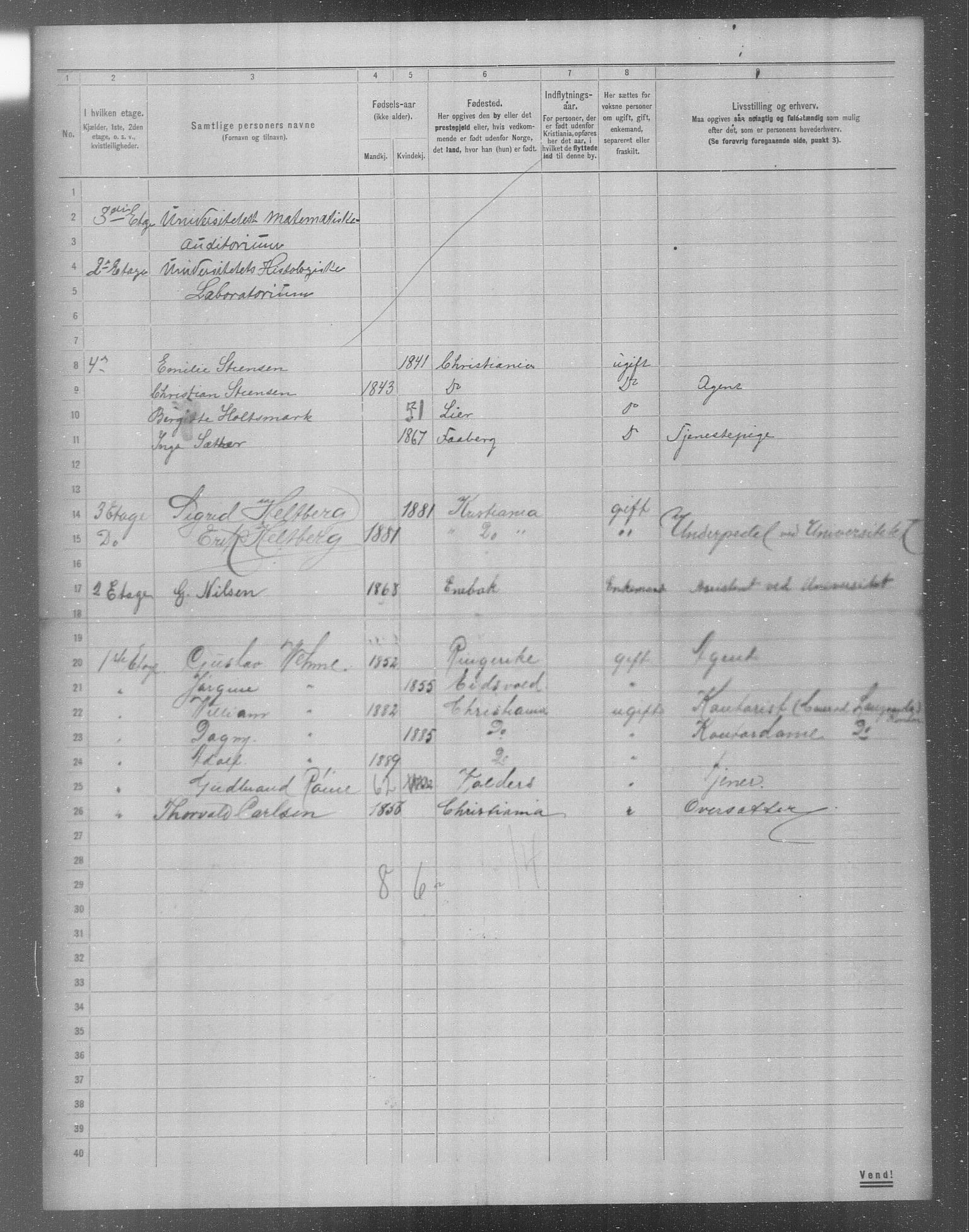 OBA, Municipal Census 1904 for Kristiania, 1904, p. 16320