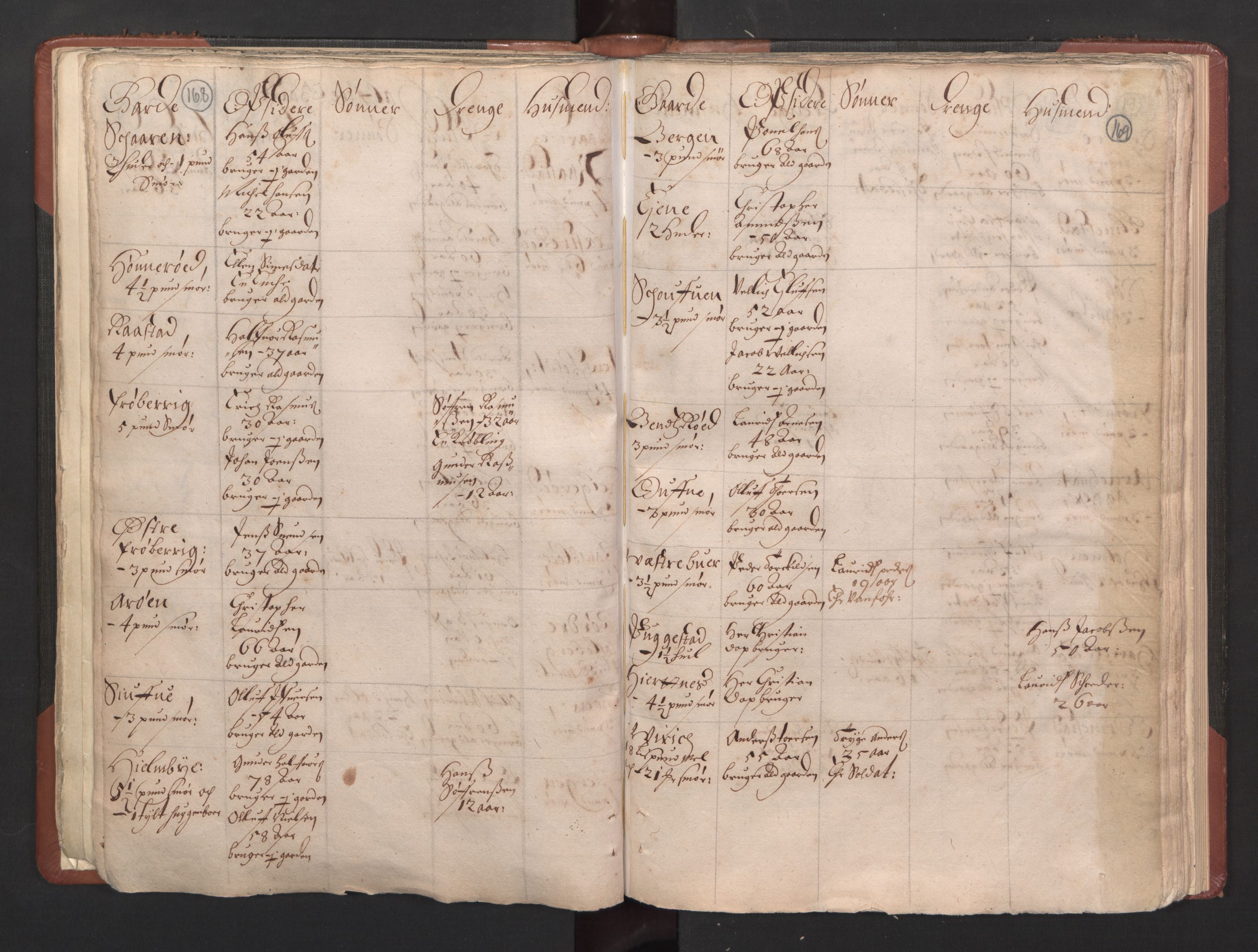 RA, Bailiff's Census 1664-1666, no. 5: Modern Buskerud county and modern Vestfold county, 1664, p. 168-169